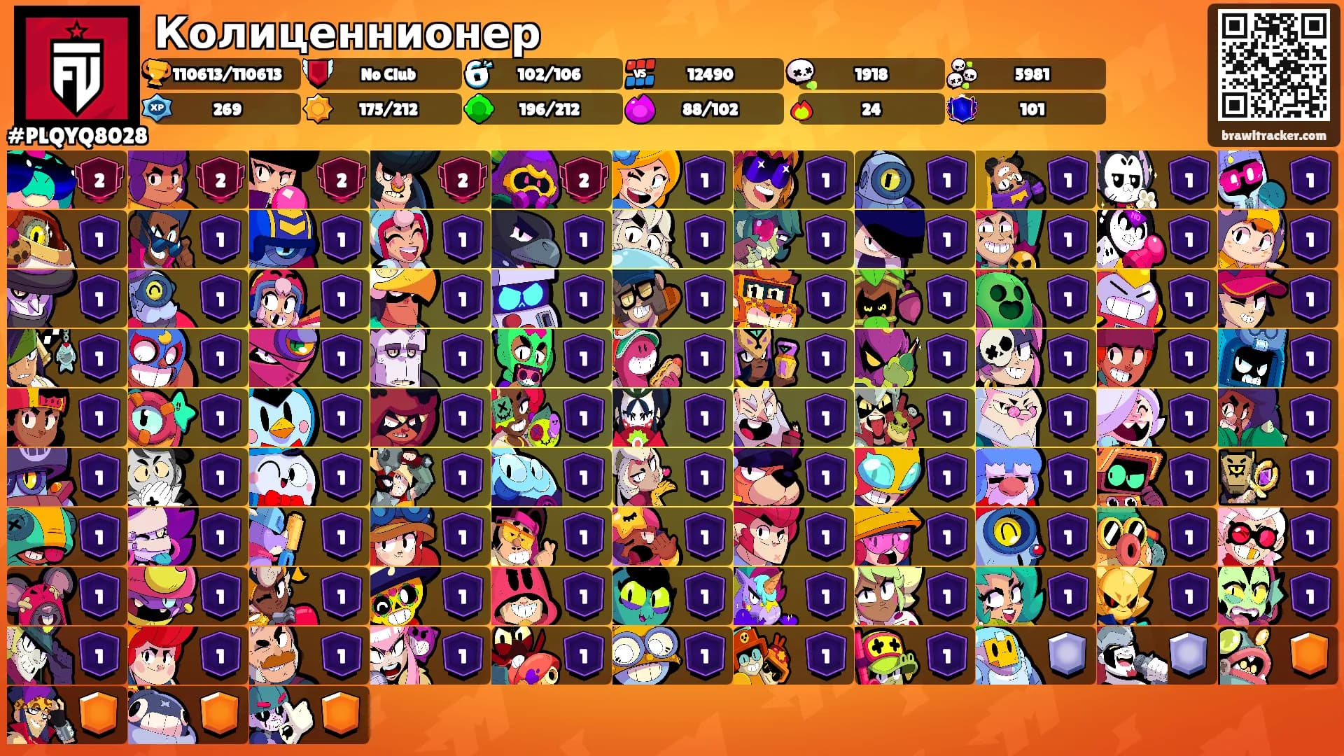 Колиценнионер's Ranks