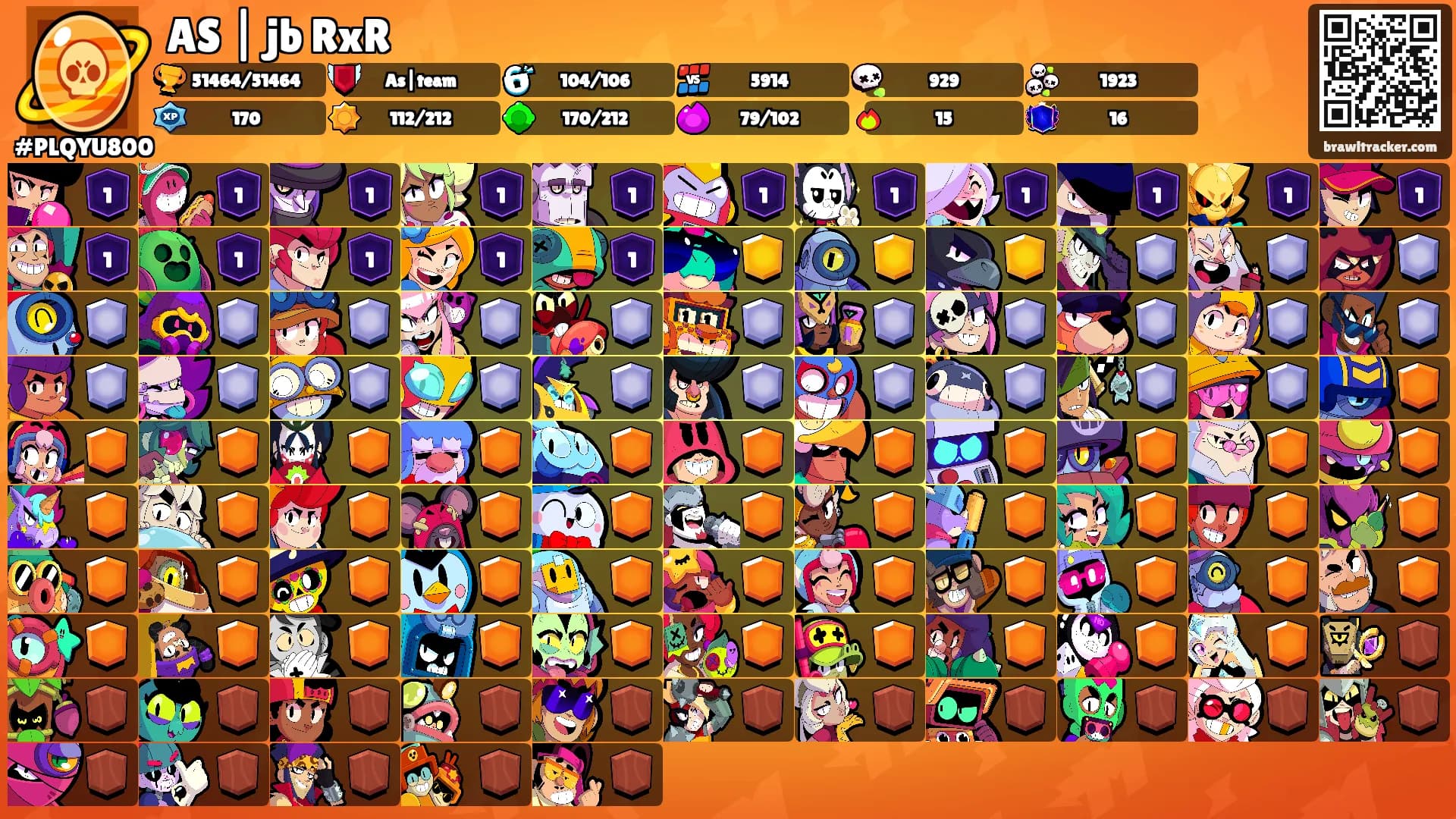 AS | jb RxR's Ranks