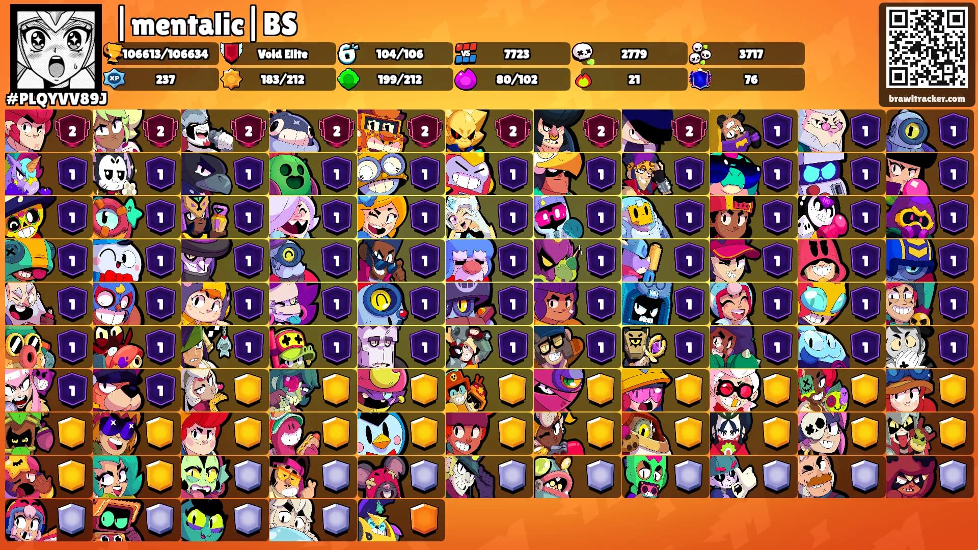 |mentalic|BS's Ranks