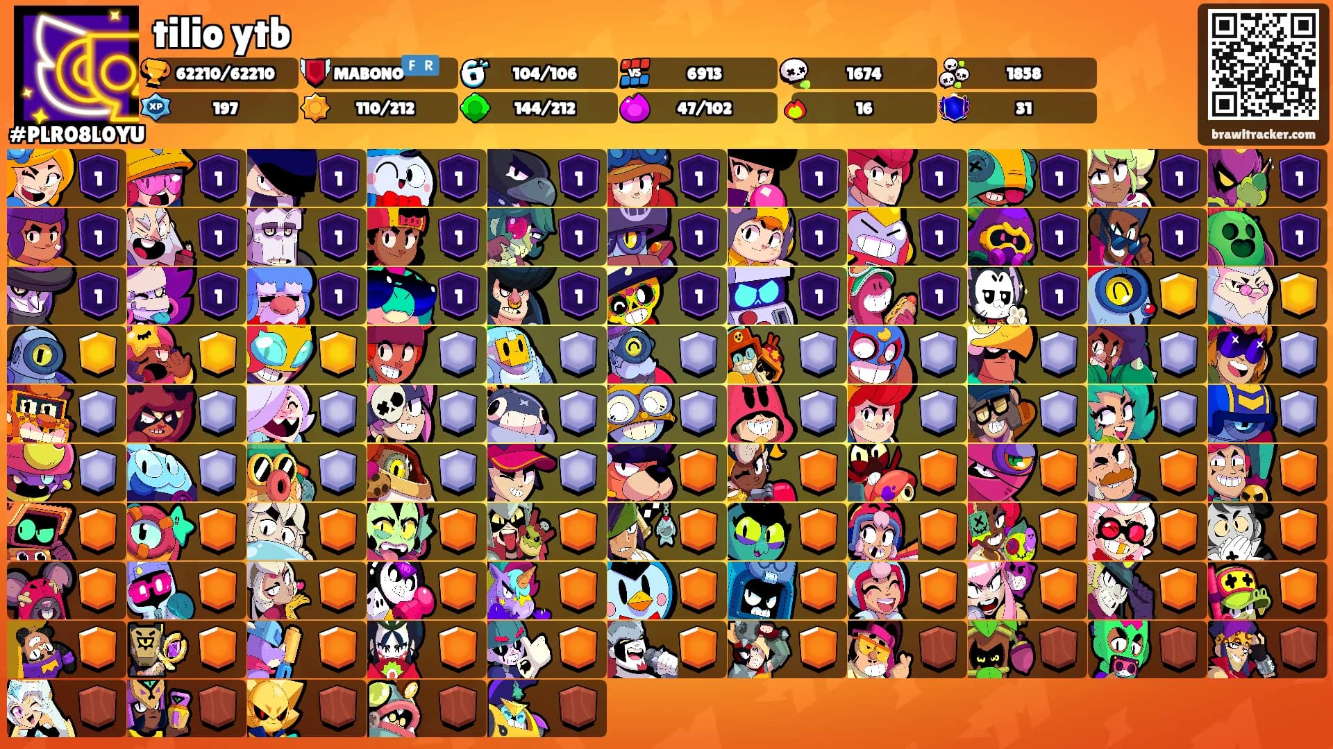 tilio ytb's Ranks