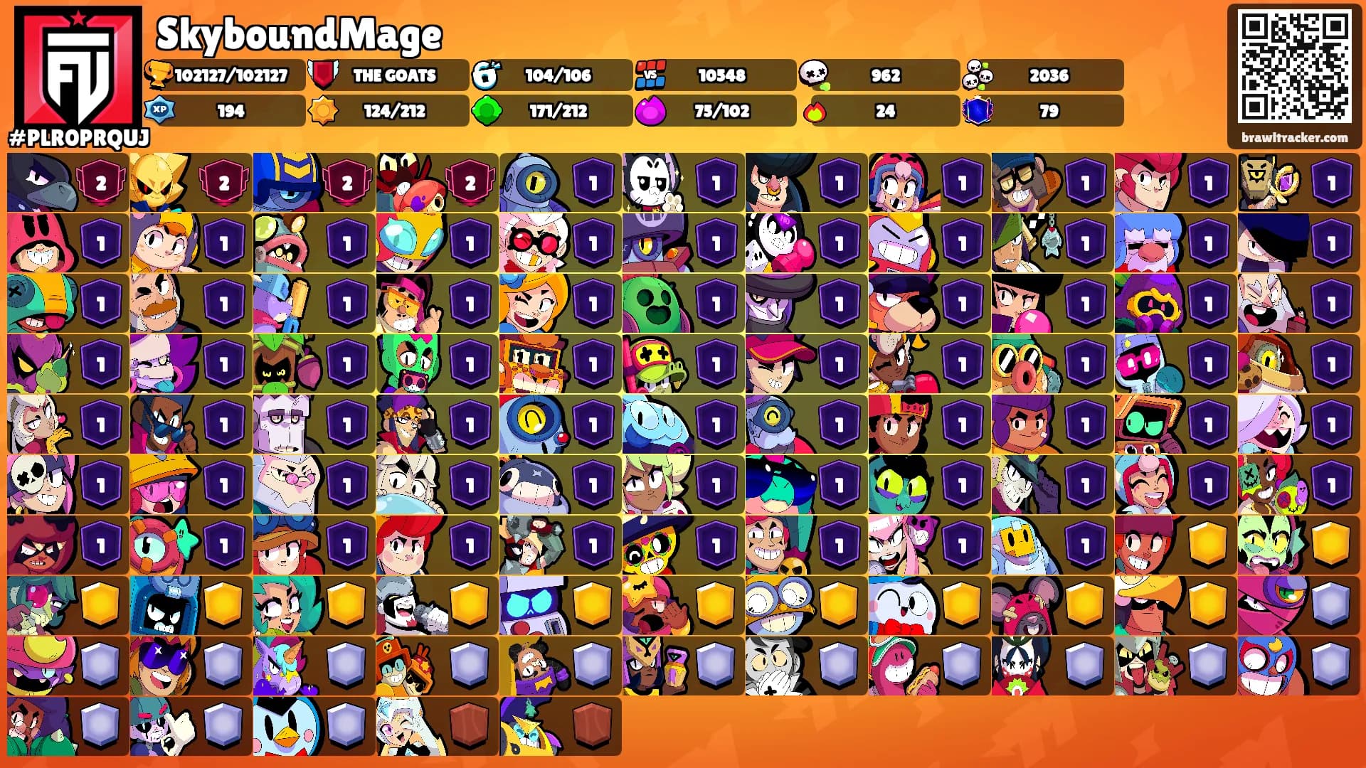 SkyboundMage's Ranks