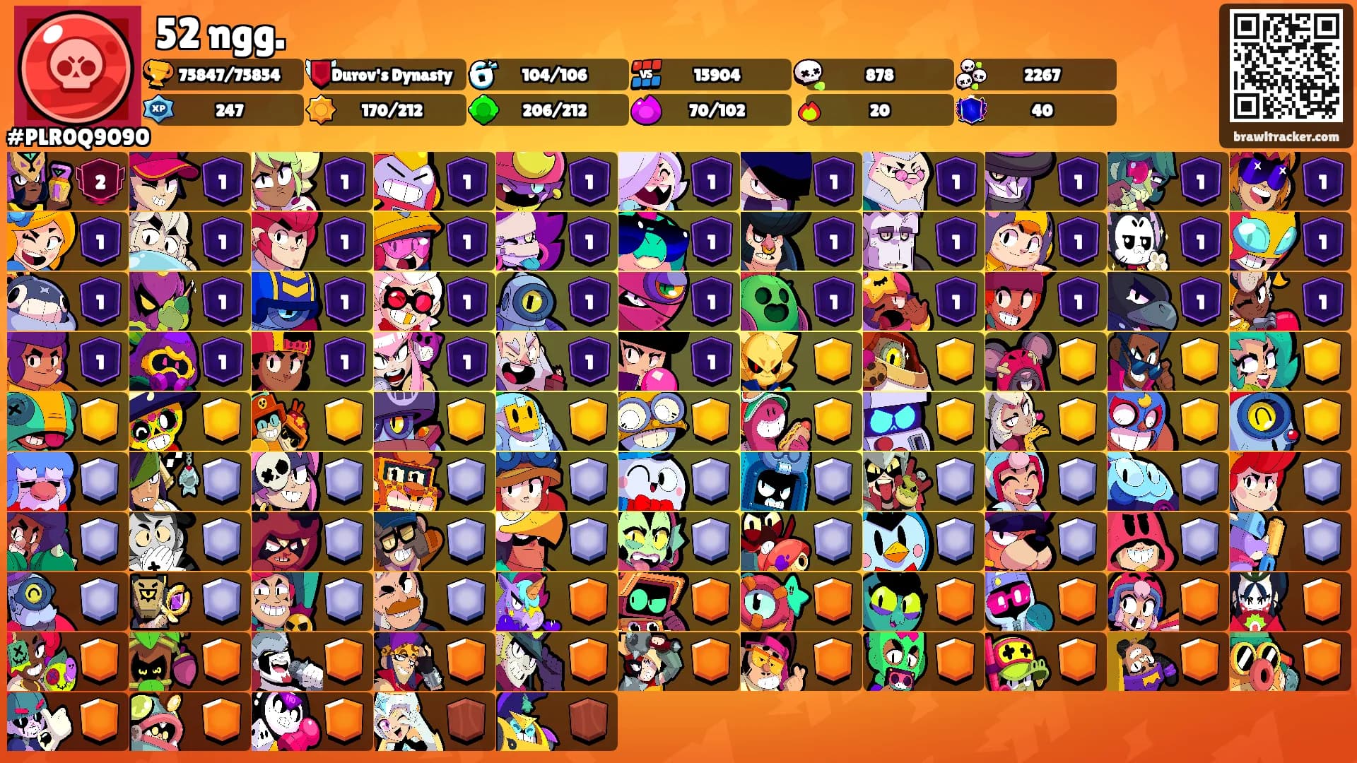 52 ngg.'s Ranks