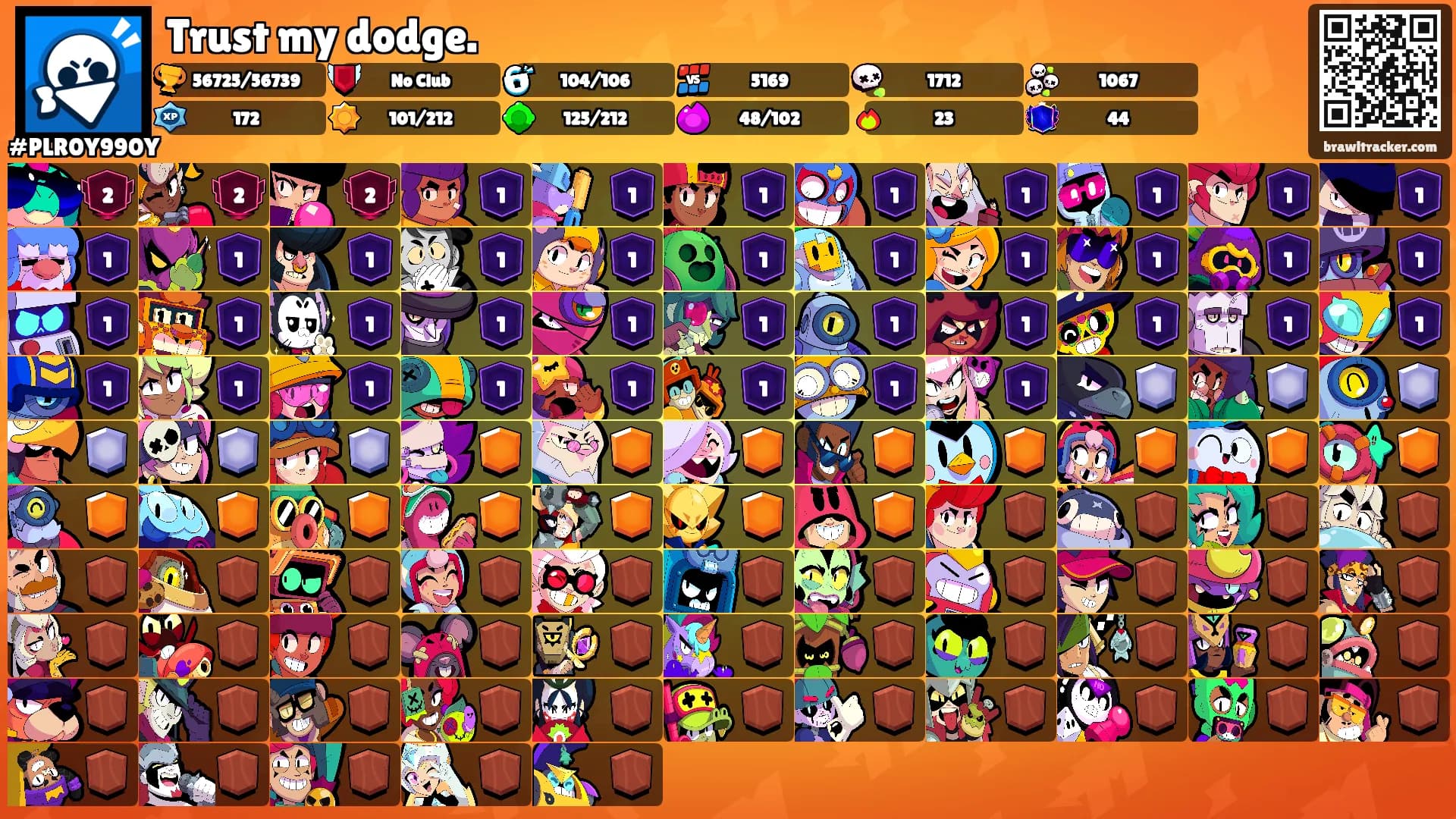 Trust my dodge.'s Ranks