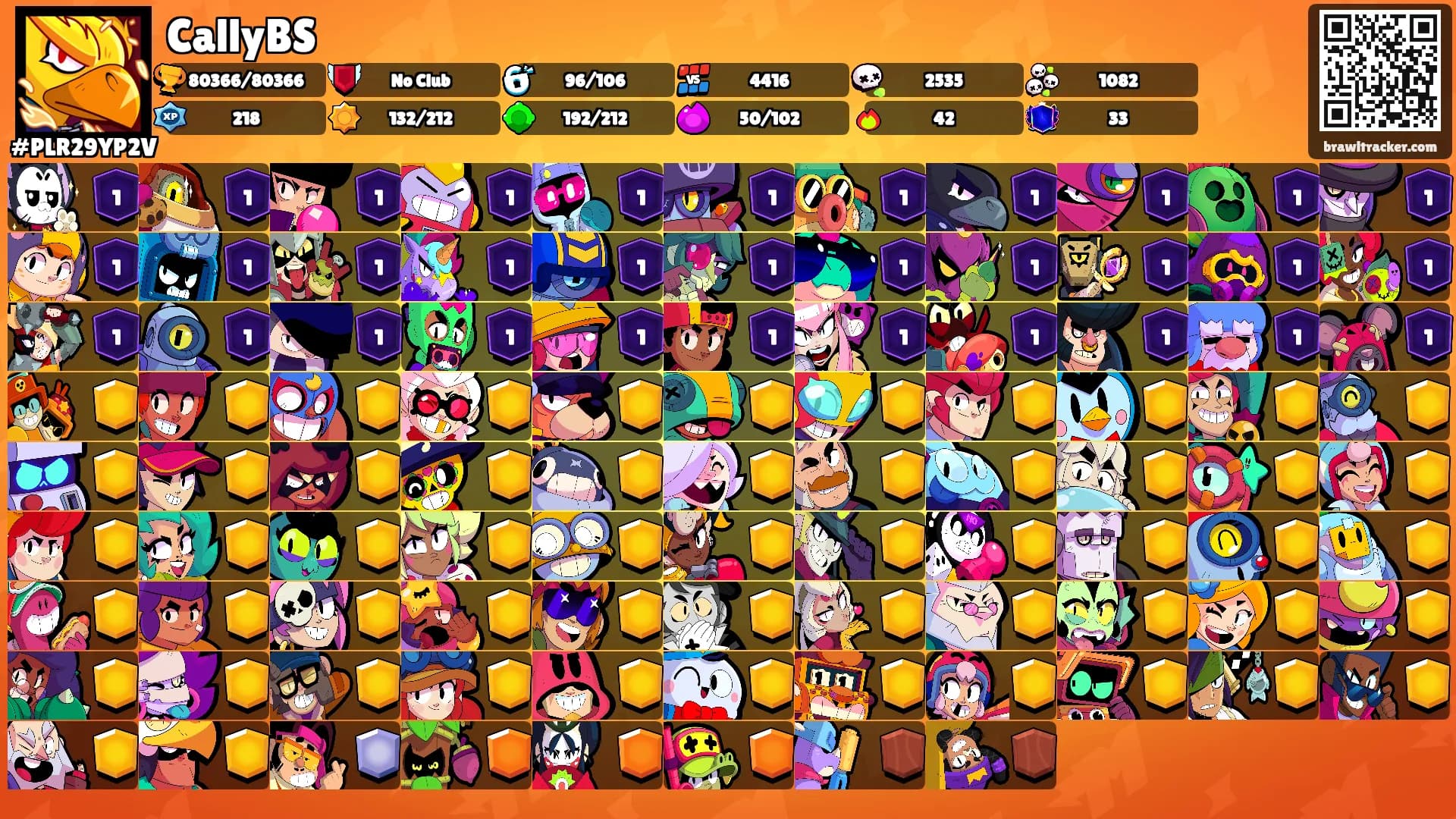 CallyBS's Ranks