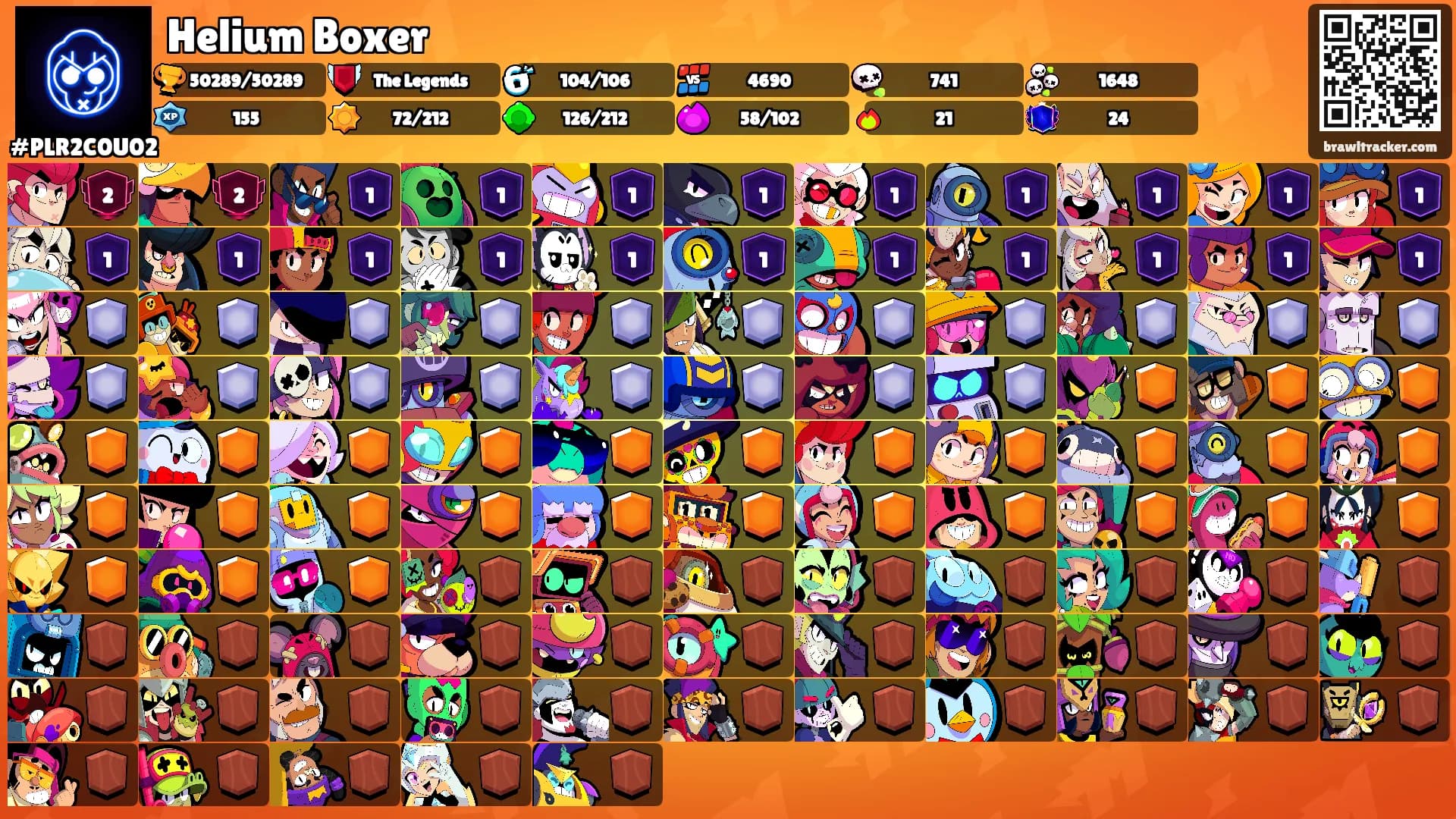 Helium Boxer's Ranks