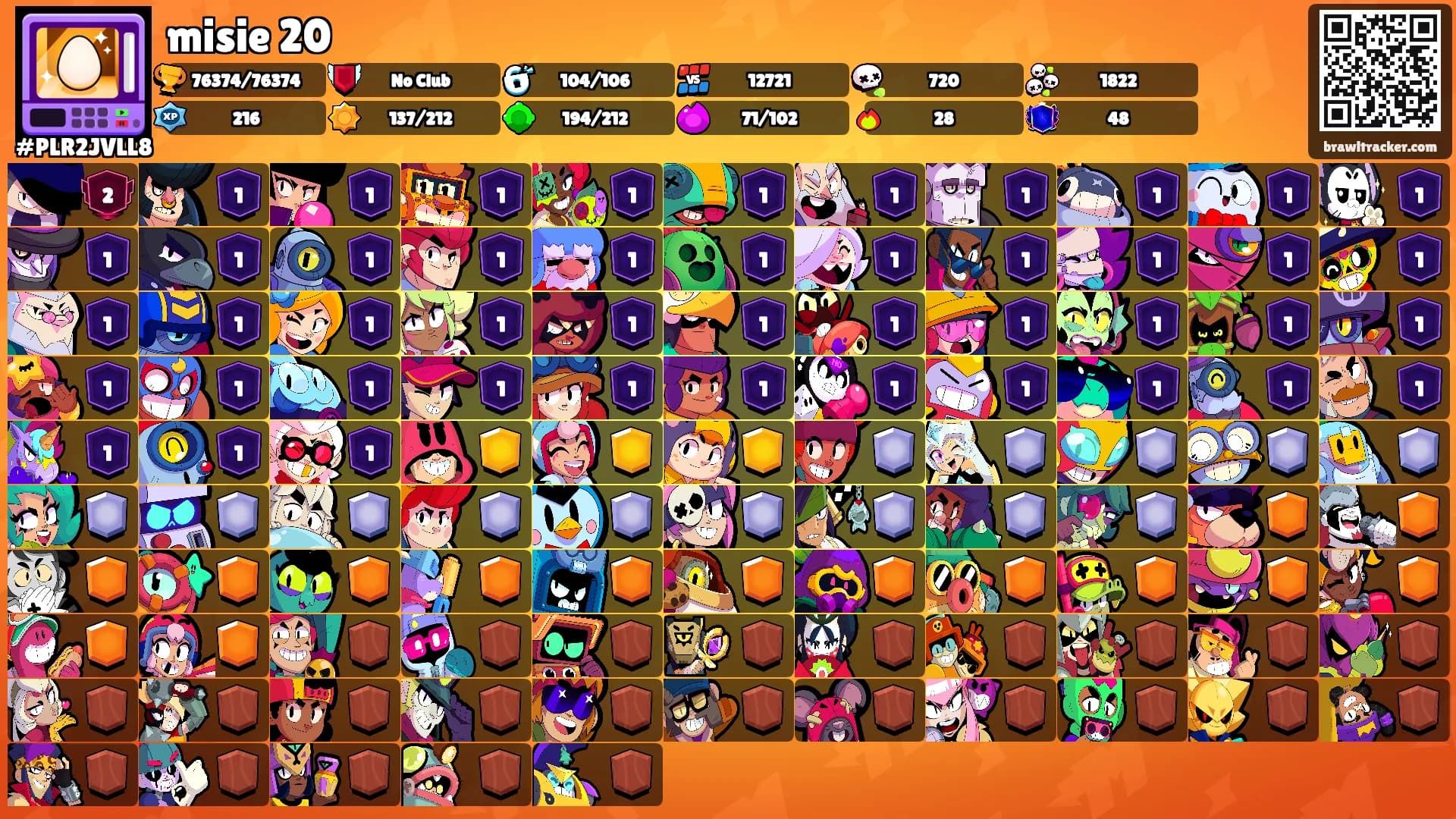 misie 20's Ranks