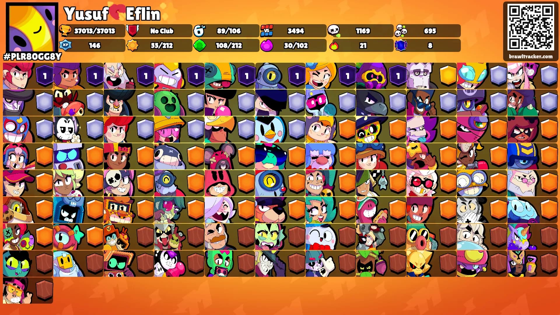 Yusuf💘Eflin✨'s Ranks