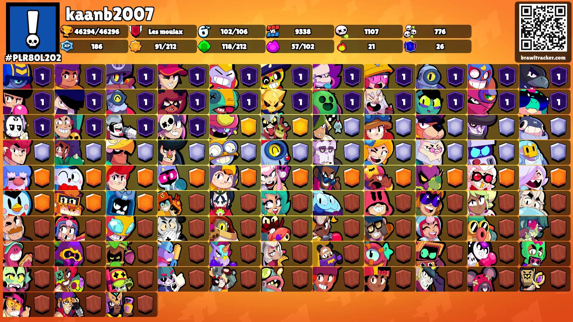 kaanb2007's Ranks