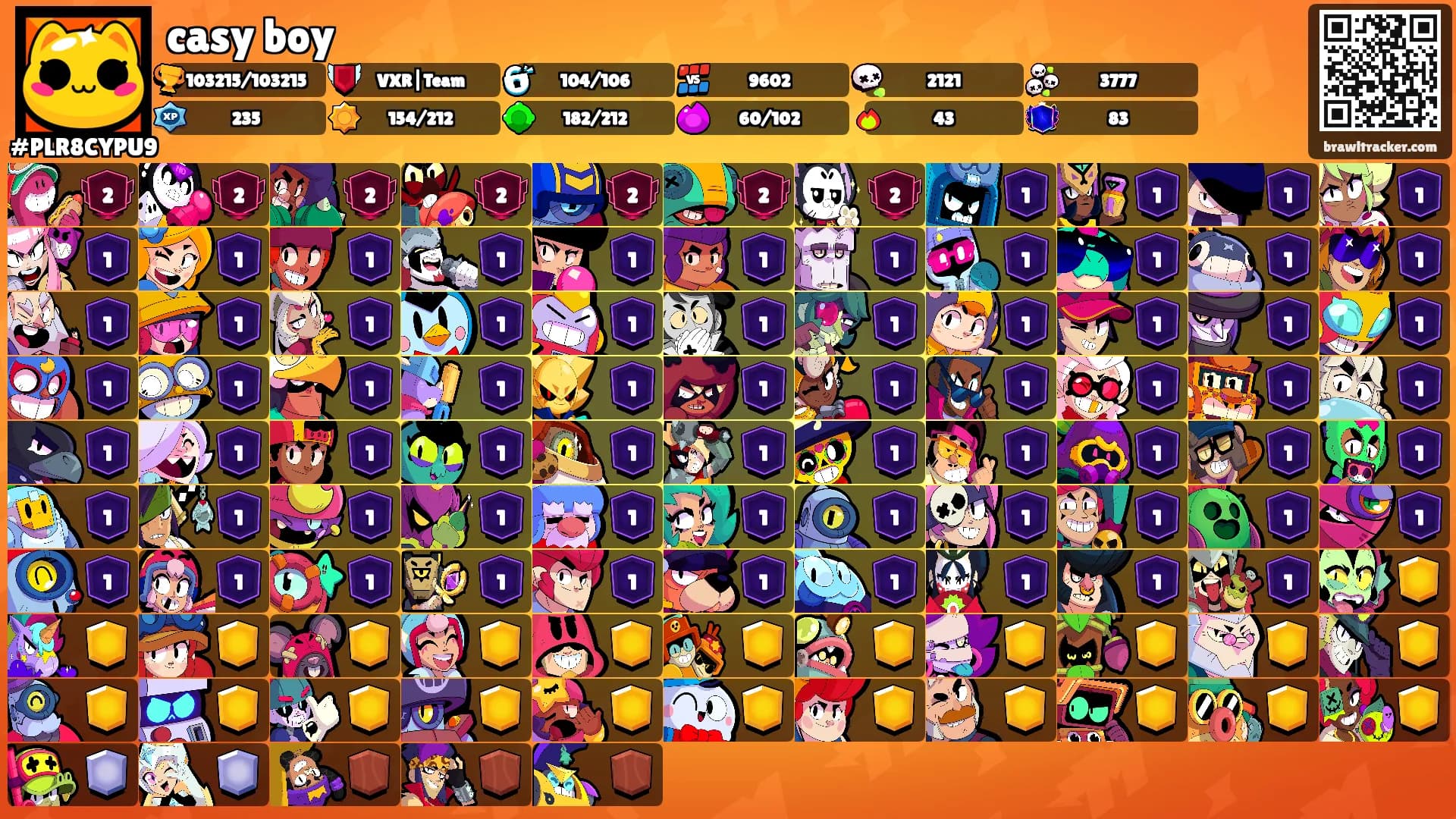 casy boy's Ranks