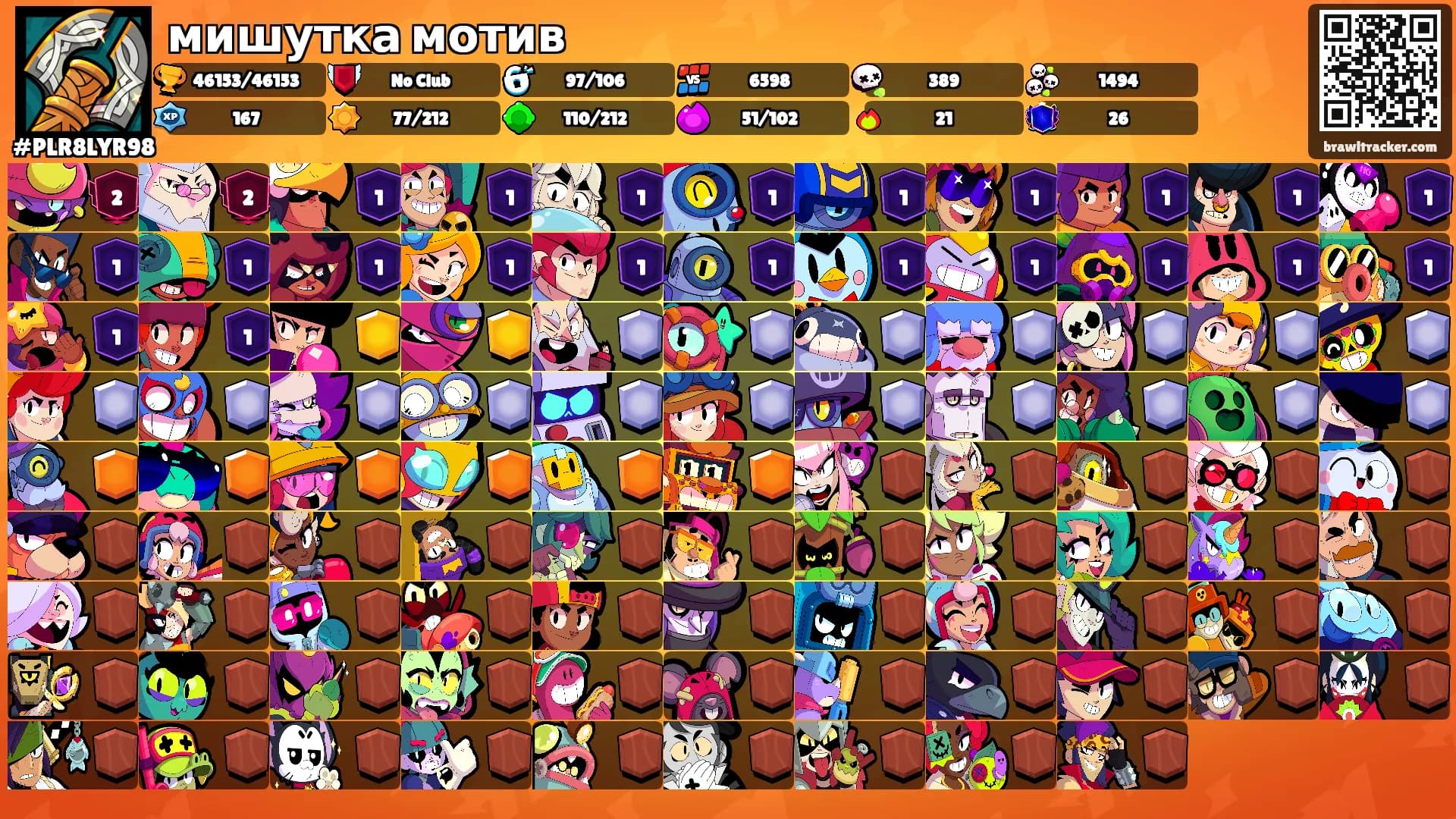 мишутка мотив's Ranks