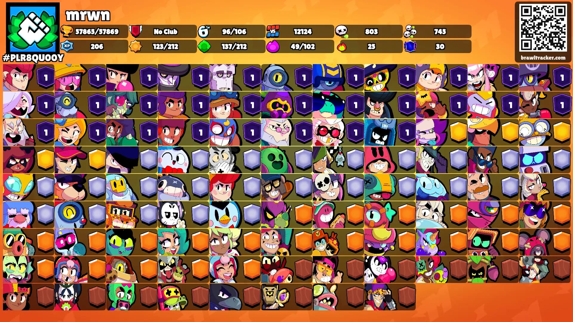 mrwn's Ranks