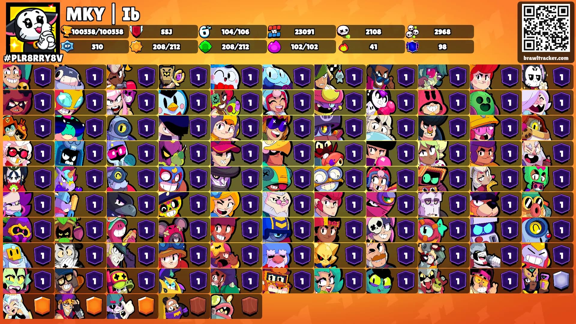 MKY | Ib's Ranks