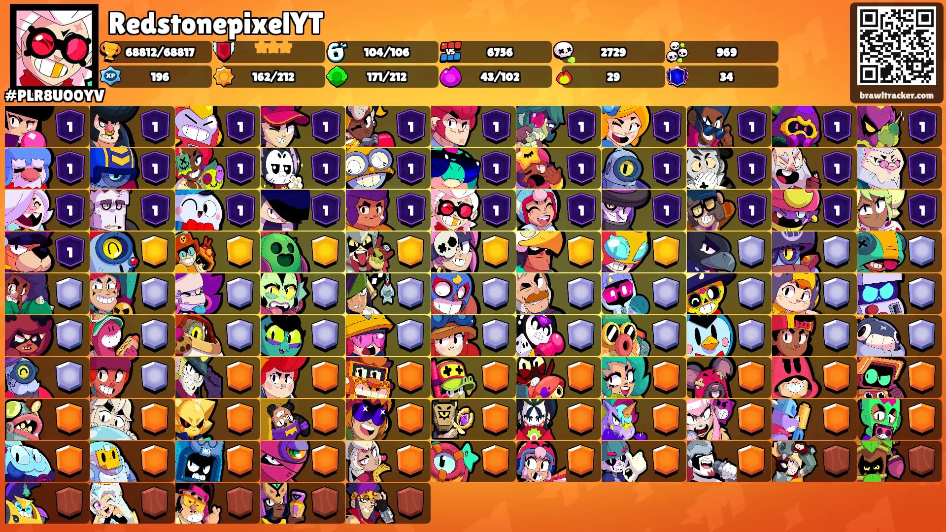 RedstonepixelYT's Ranks
