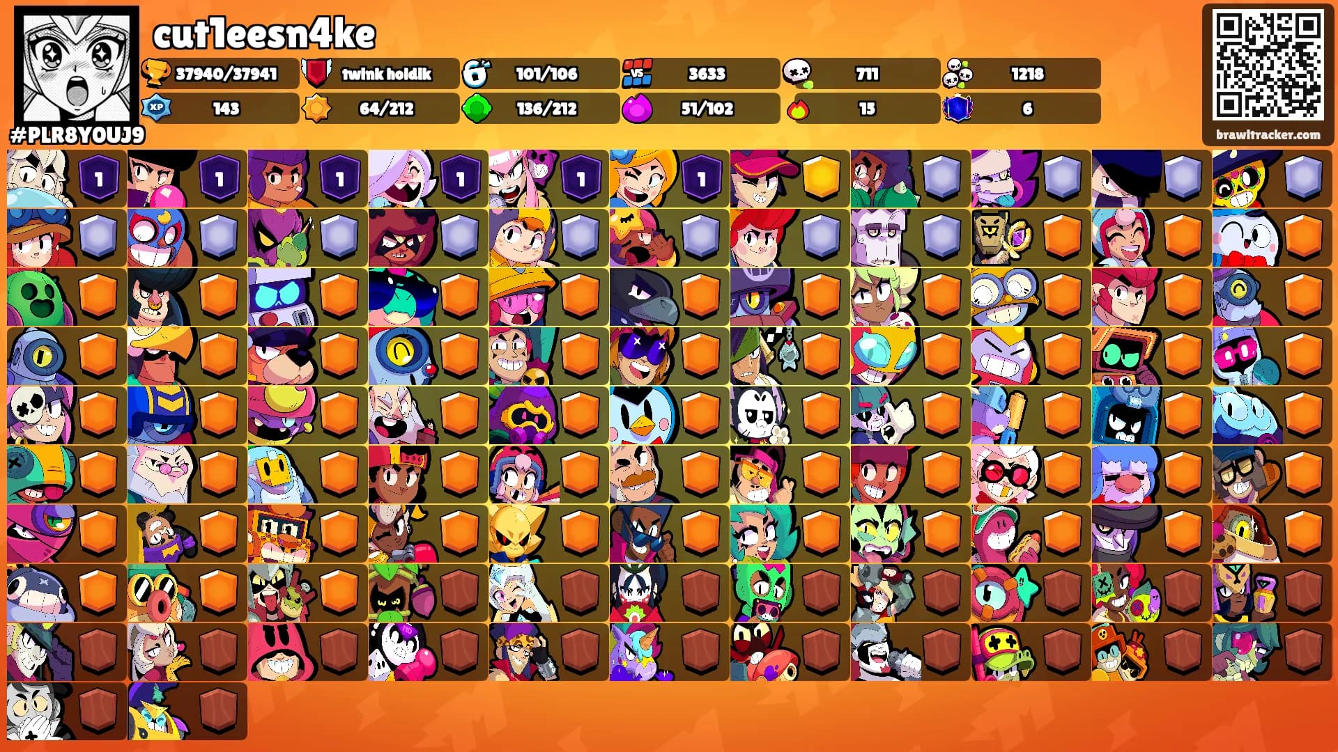 cut1eesn4ke's Ranks