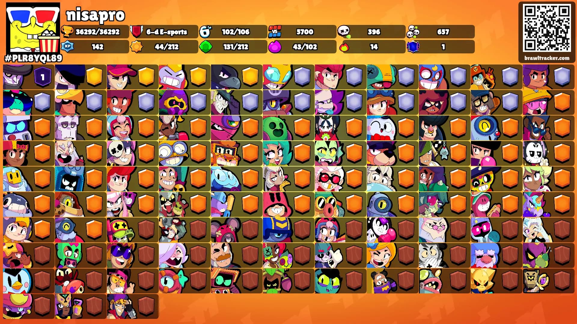 nisapro's Ranks