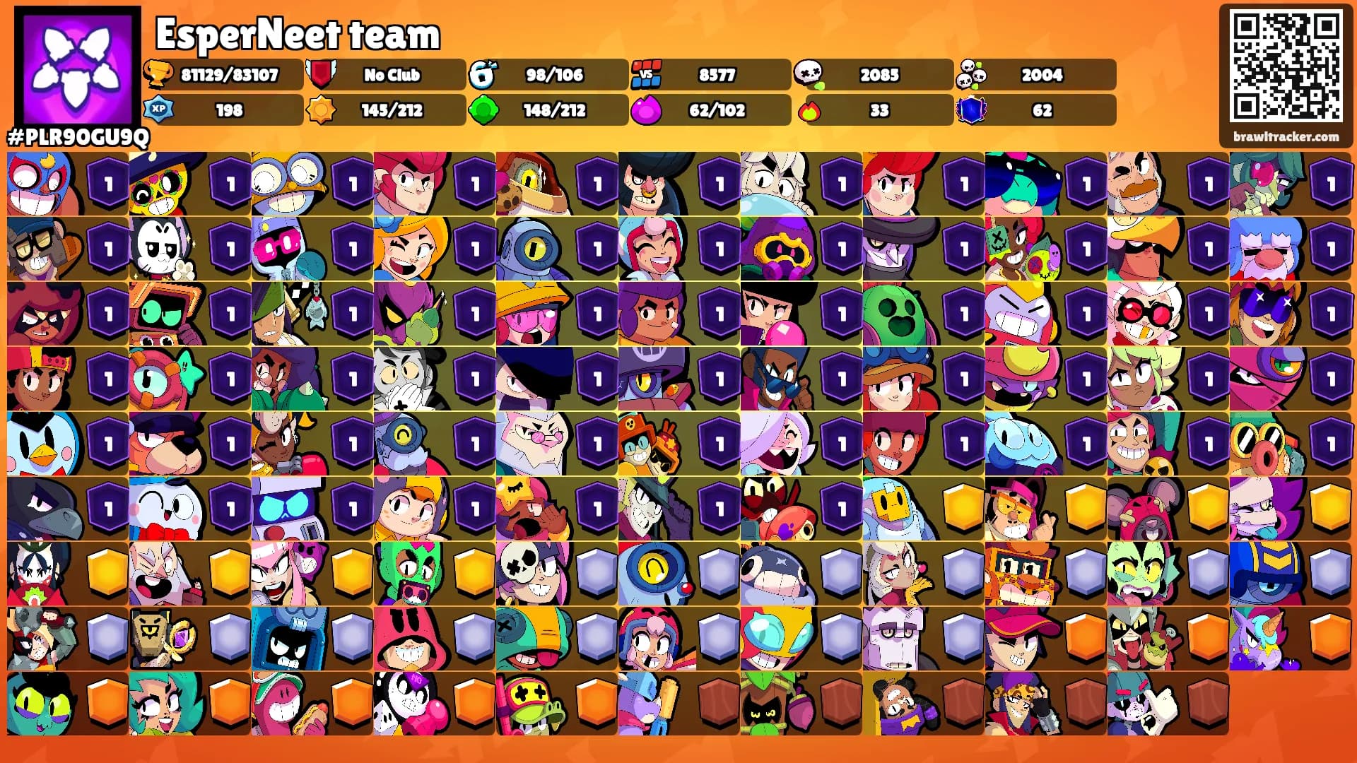 EsperNeet team's Ranks