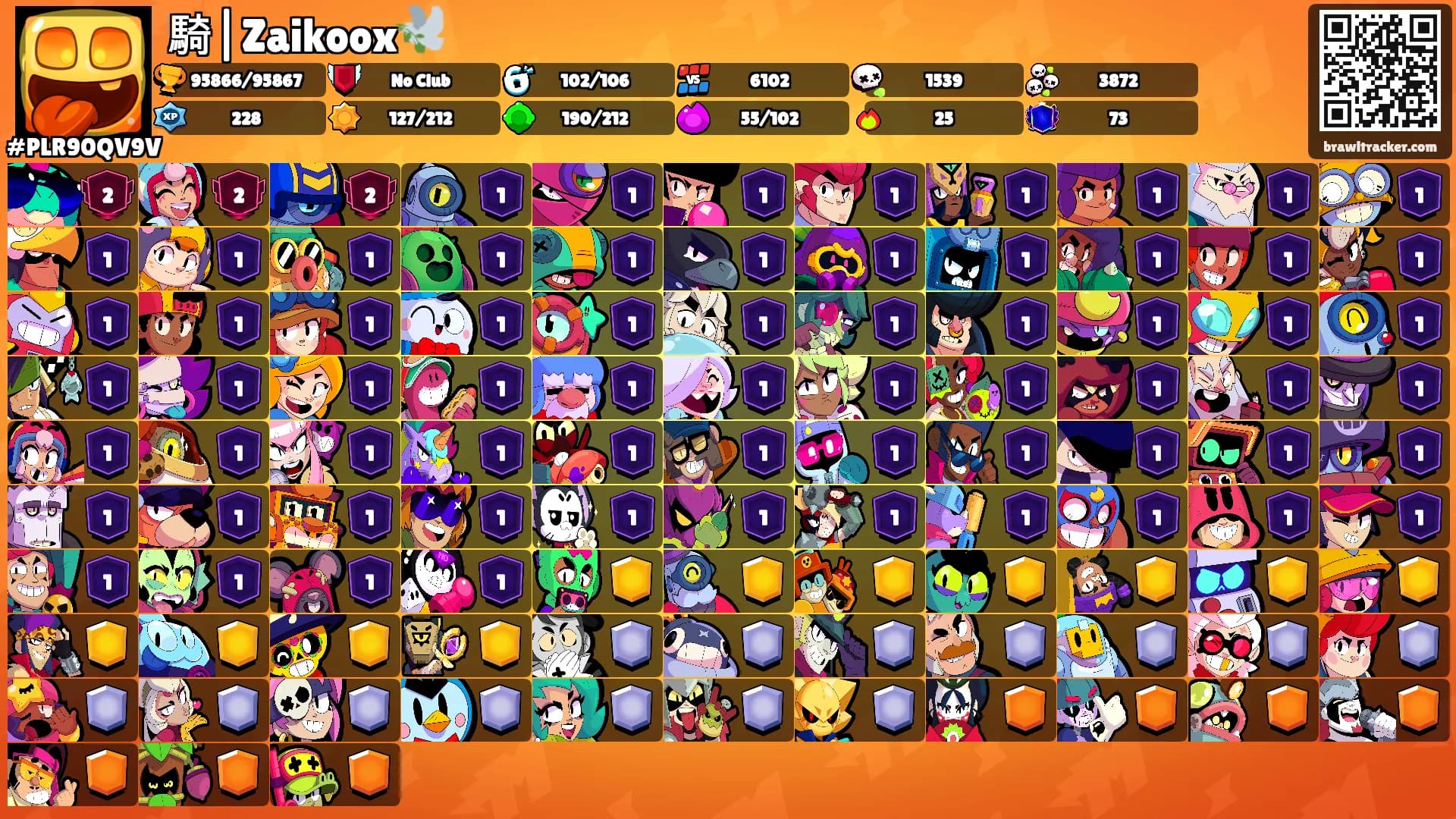 騎|Zaikoox🕊️'s Ranks