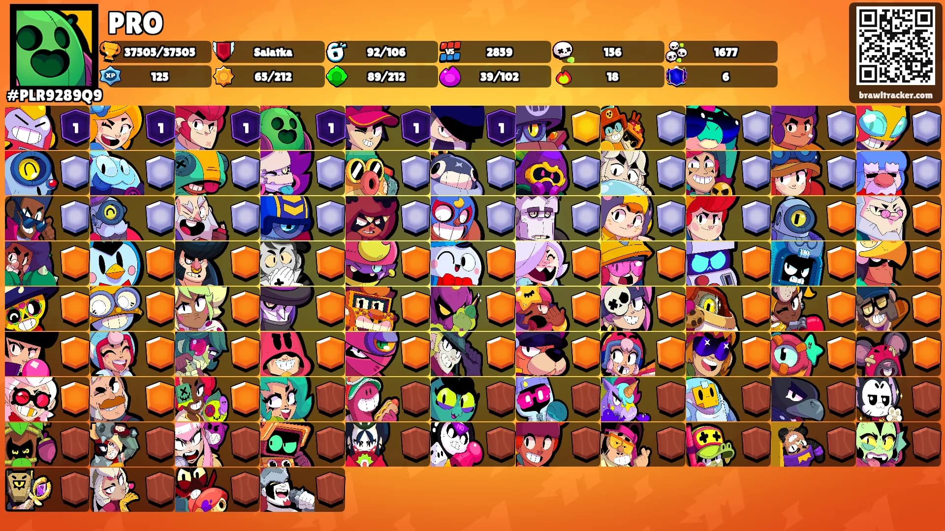 PRO's Ranks
