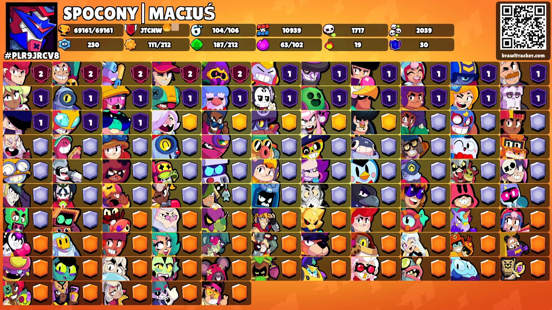 SPOCONY|MACIUŚ's Ranks