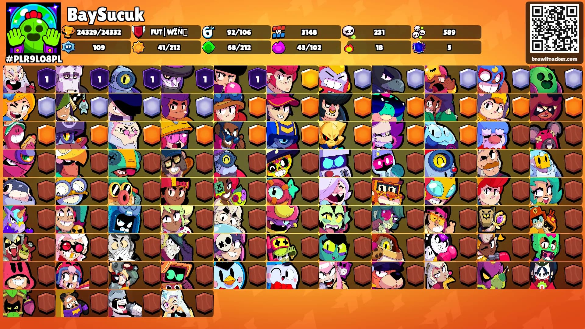 BaySucuk's Ranks