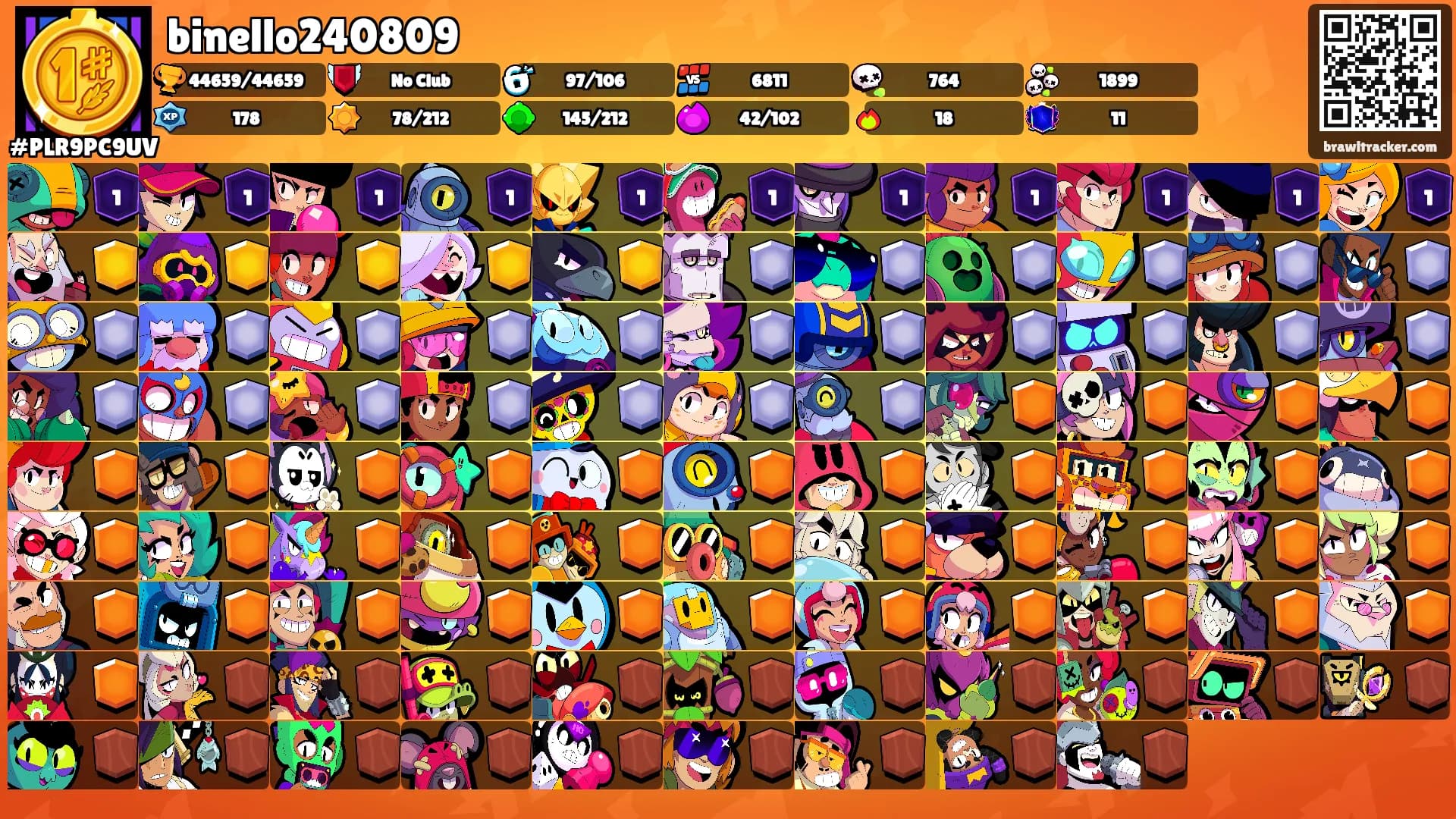 binello240809's Ranks