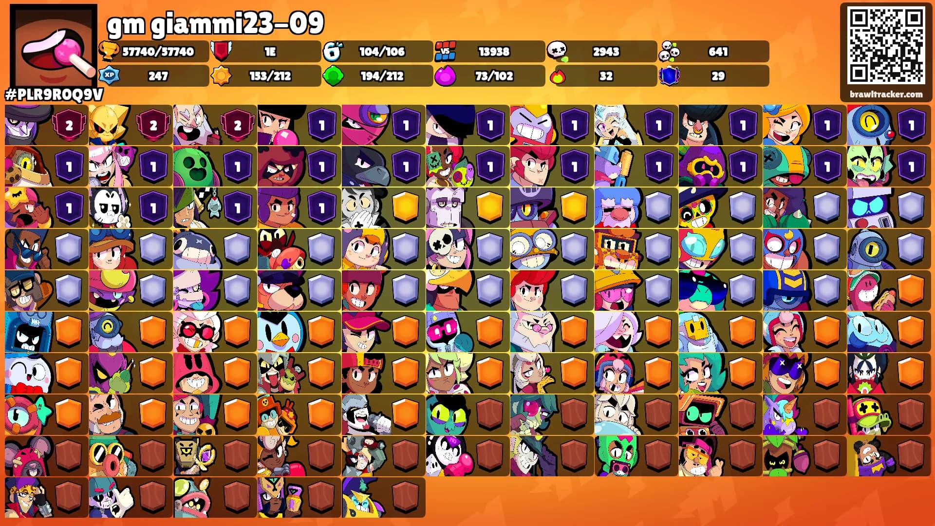 gm giammi23-09's Ranks