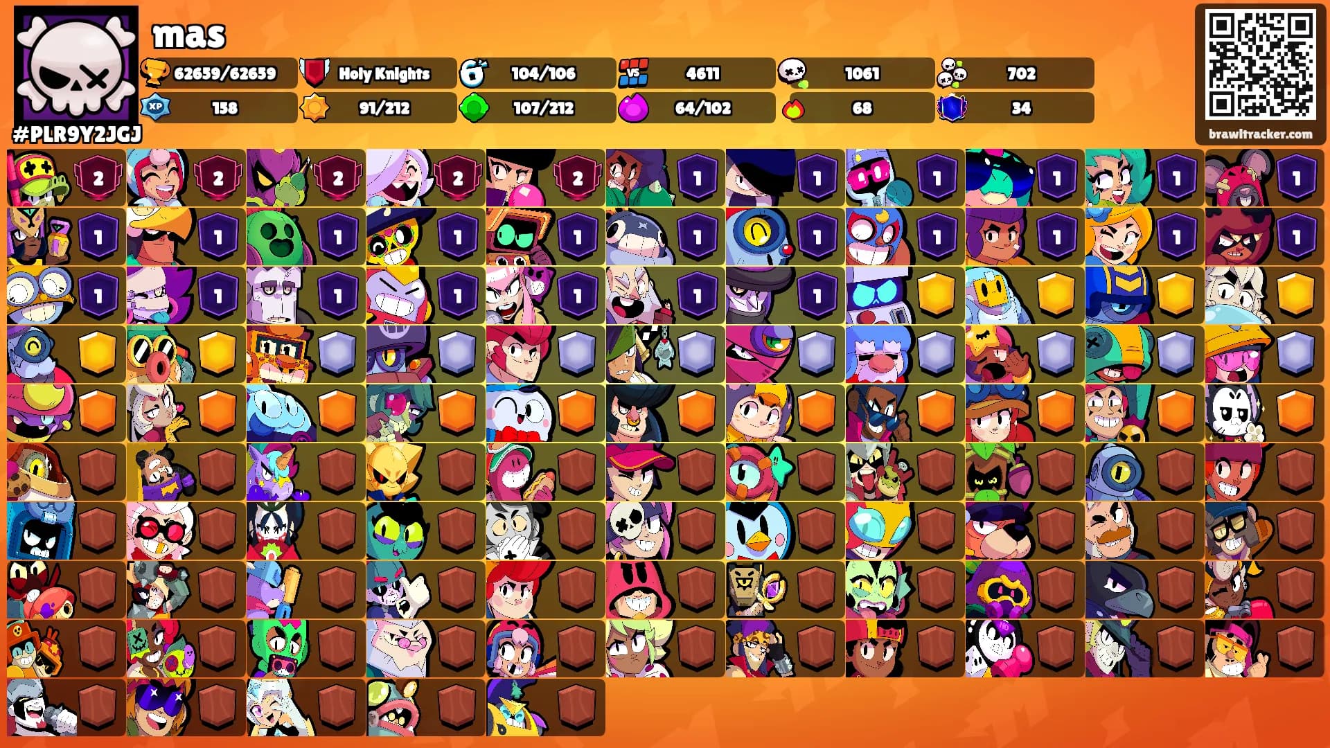 mas's Ranks