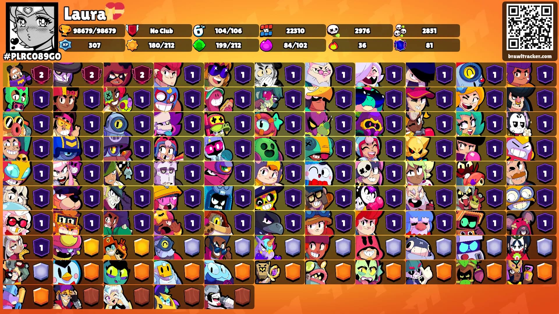 Laura💝's Ranks