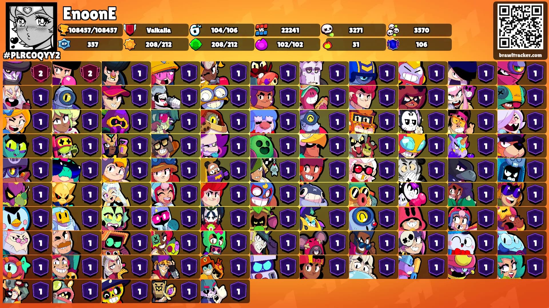 EnoonE's Ranks