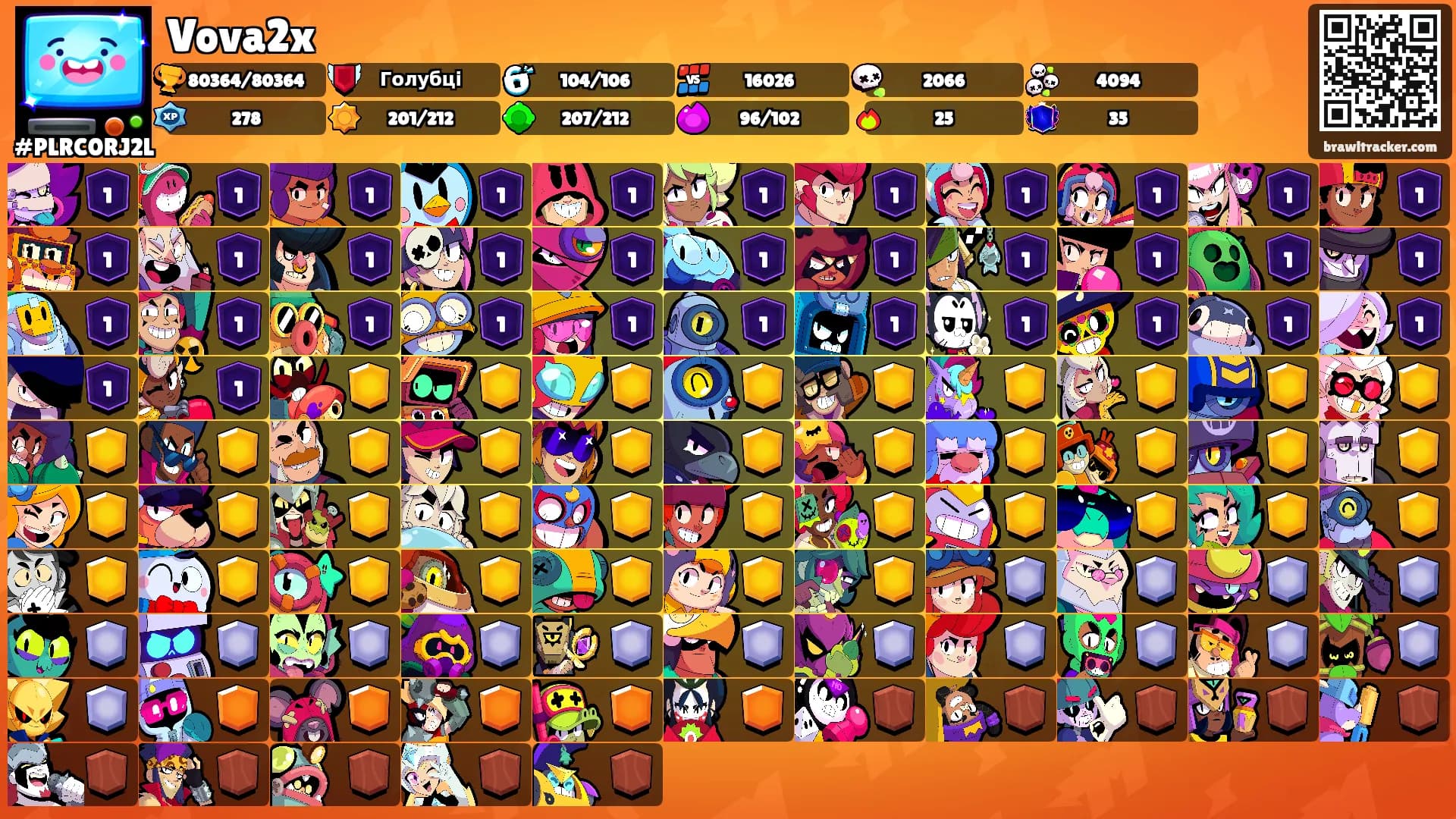 Vova2x's Ranks