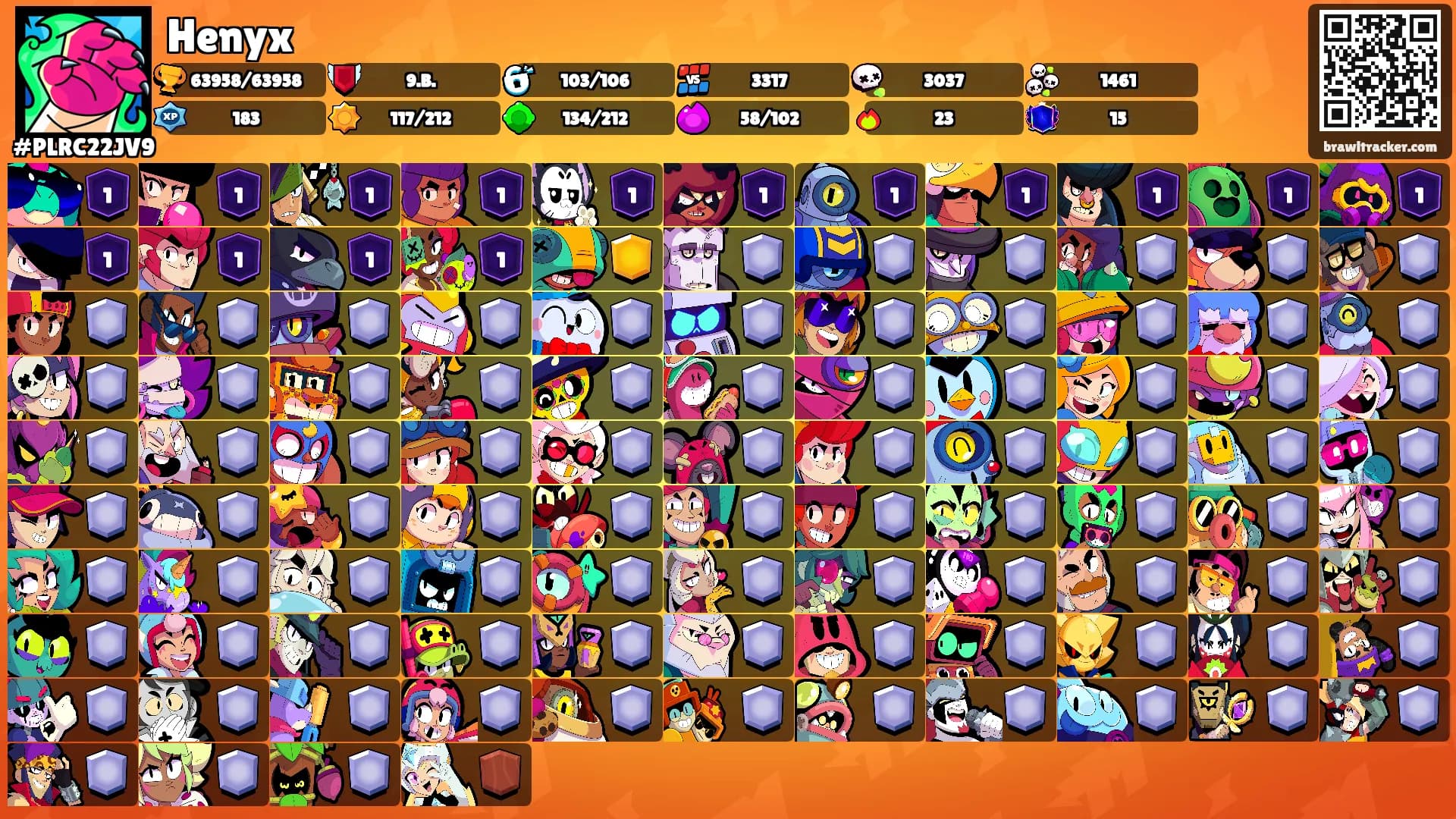 Henyx's Ranks