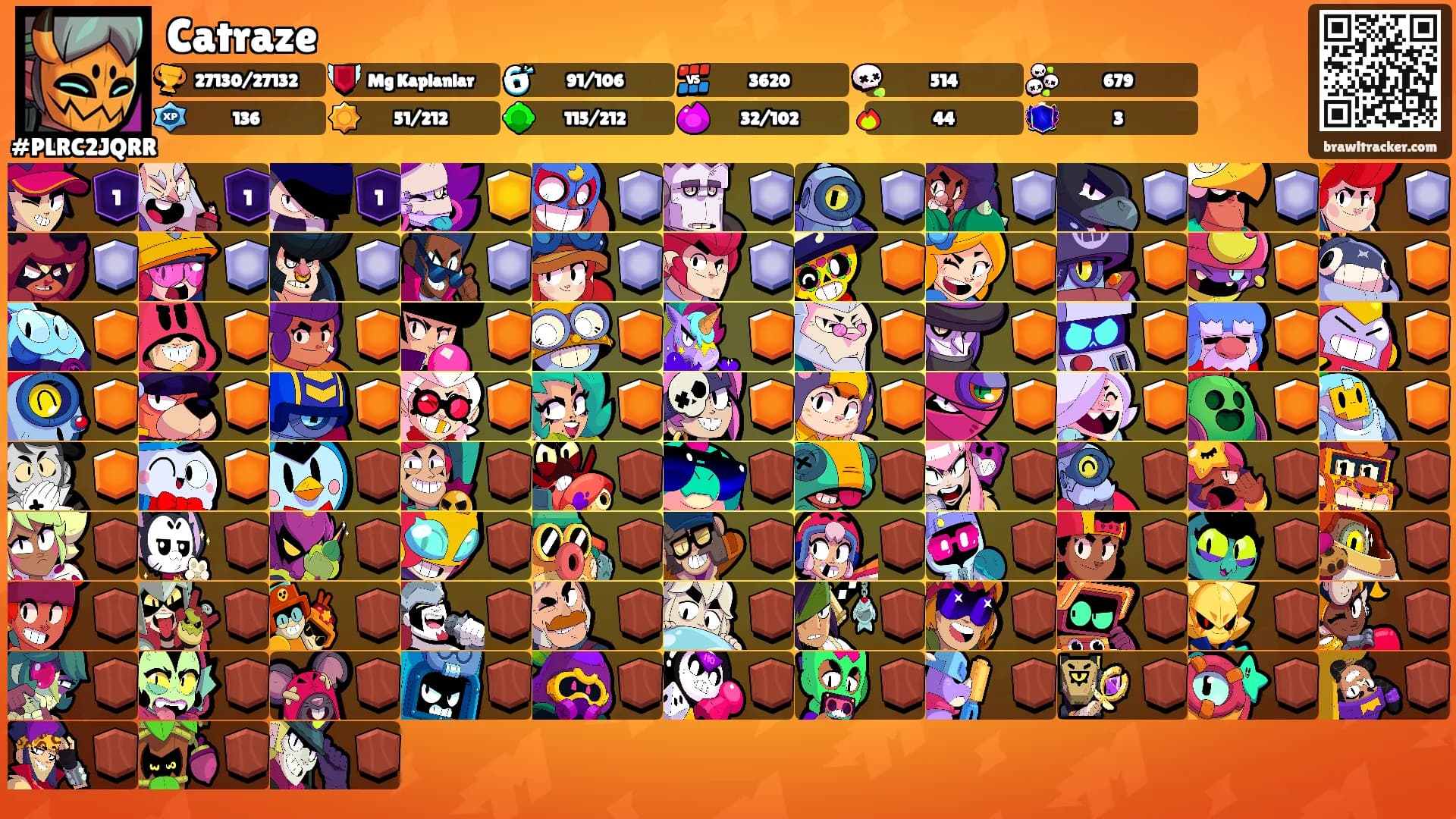 Catraze🌶's Ranks