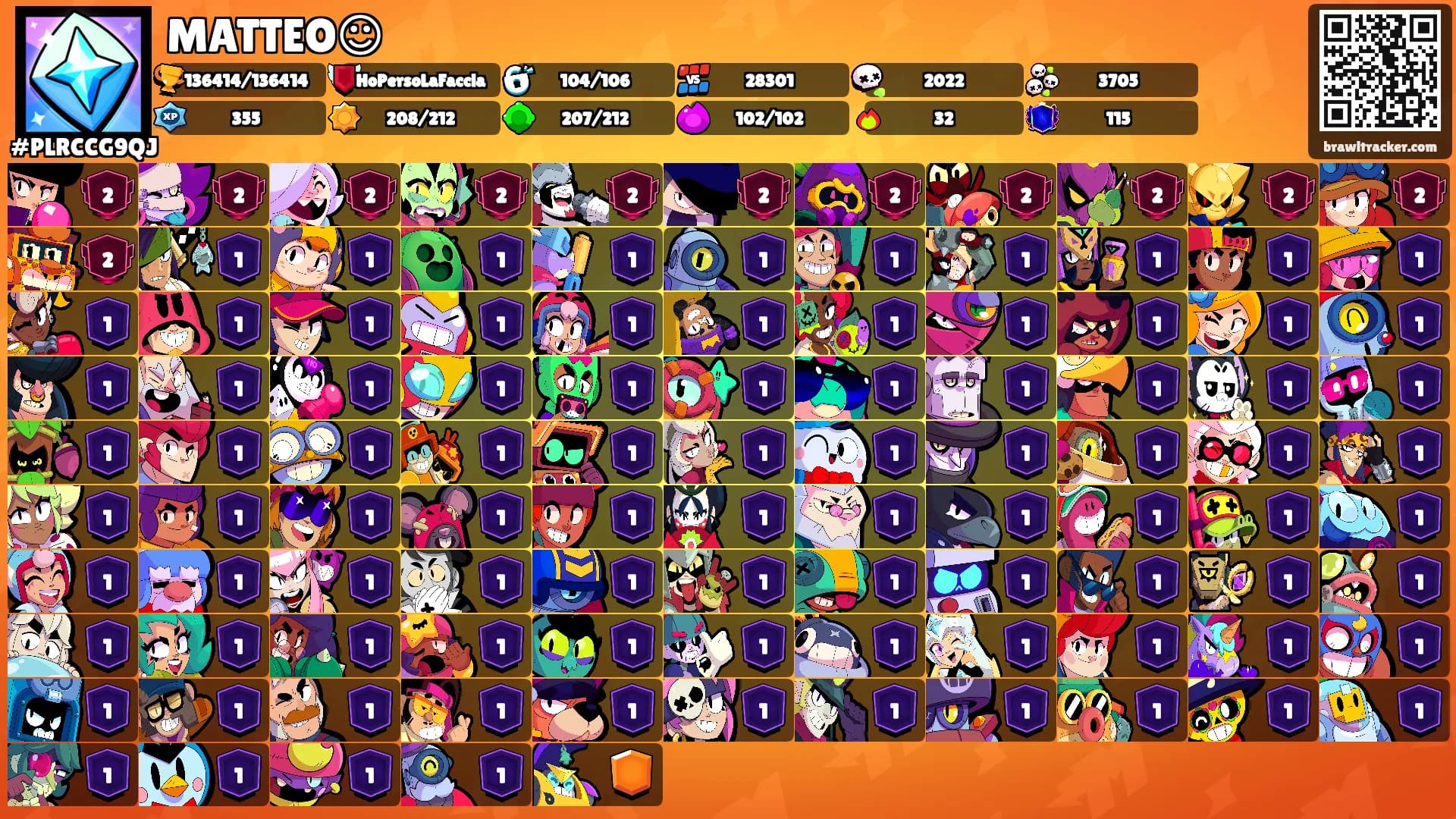 MATTEO☺'s Ranks