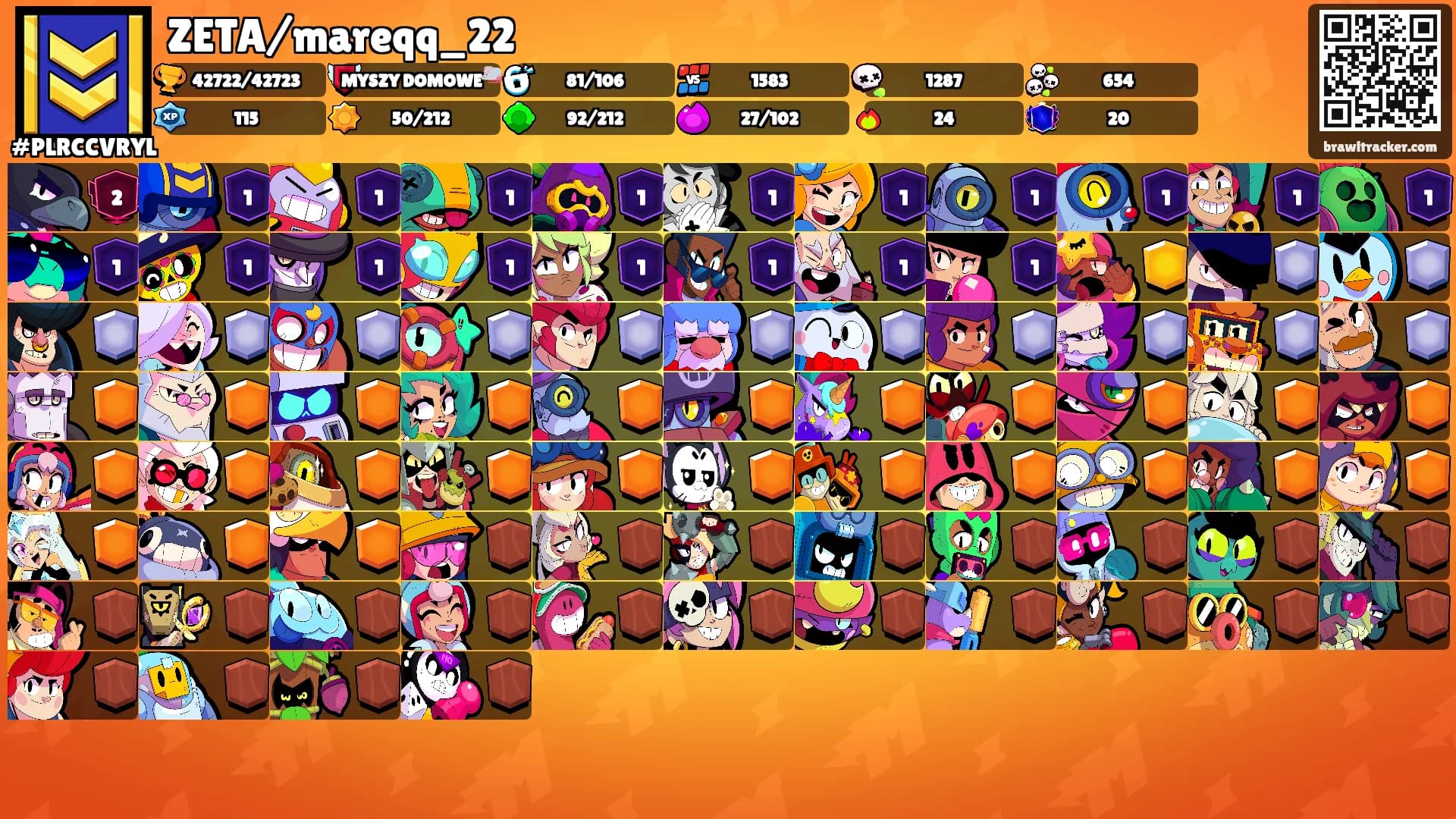 ZETA/mareqq_22's Ranks