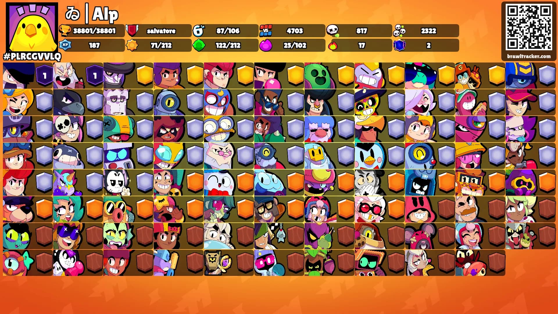 ゐ|Alp🌪's Ranks