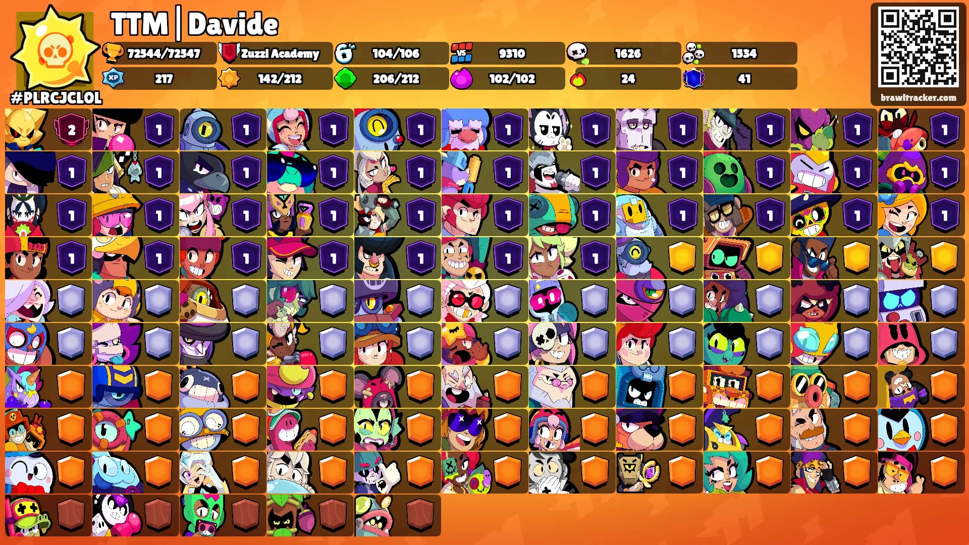 TTM|Davide's Ranks