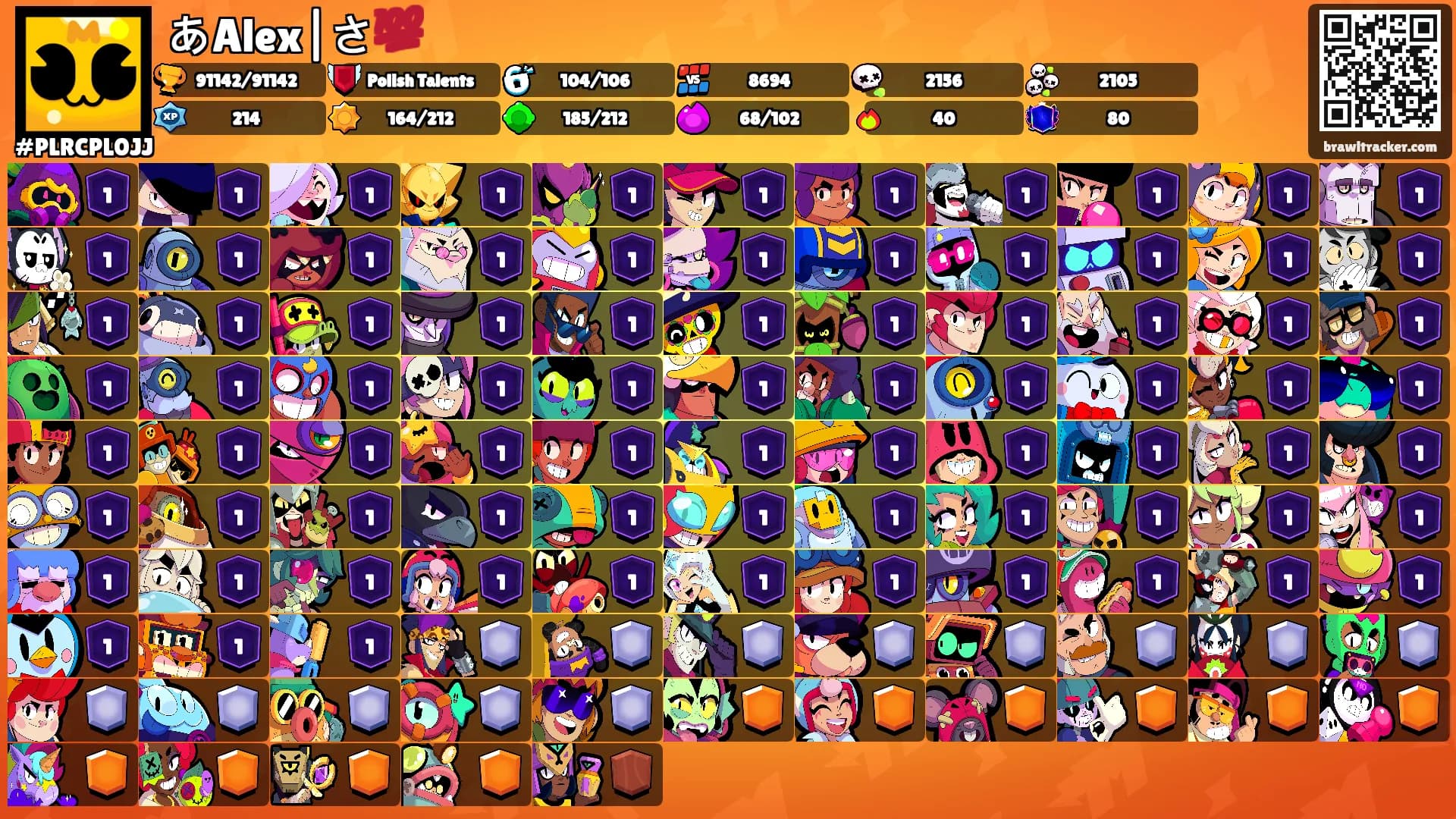 あAlex|さ💯's Ranks