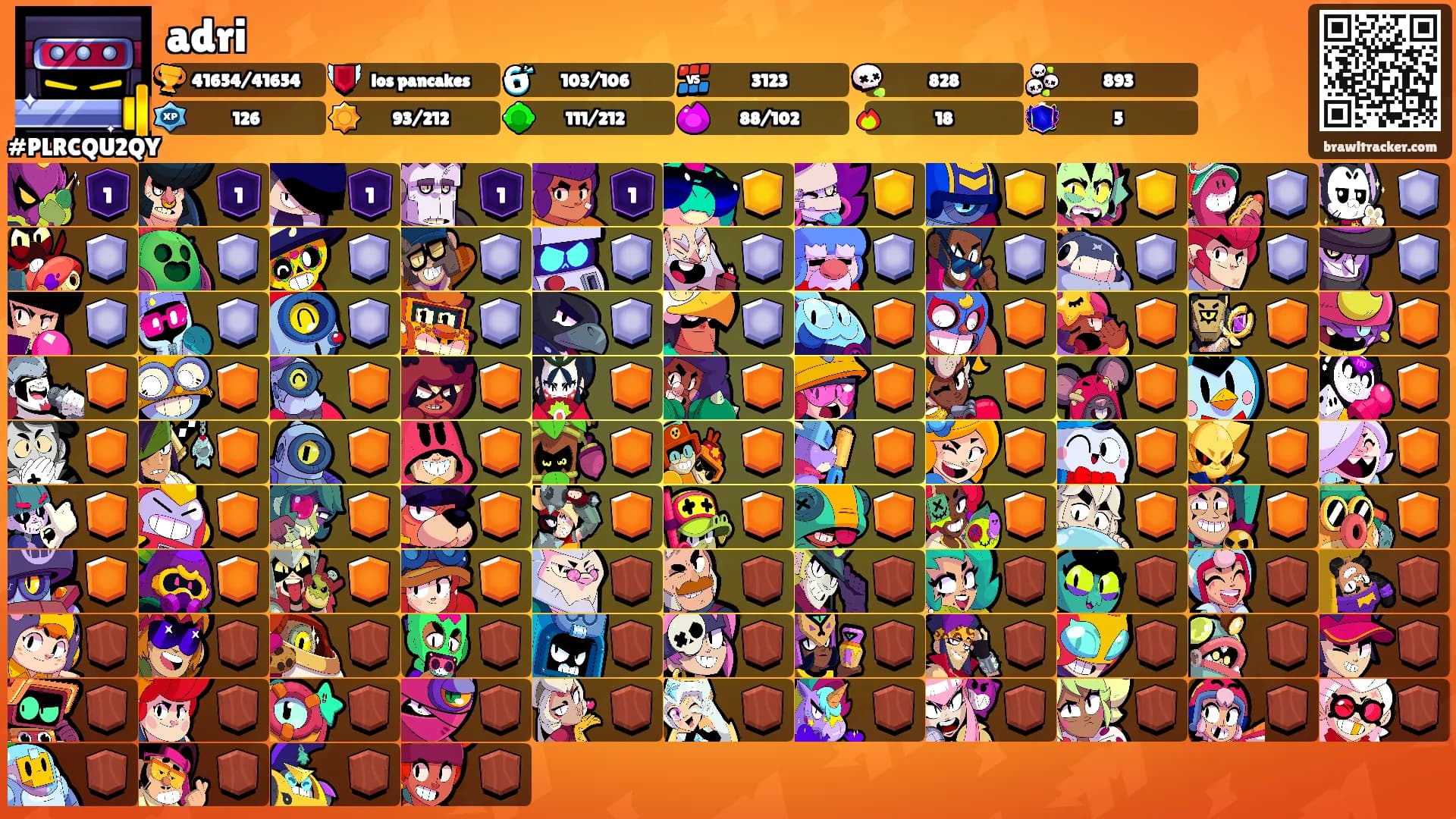 adri's Ranks