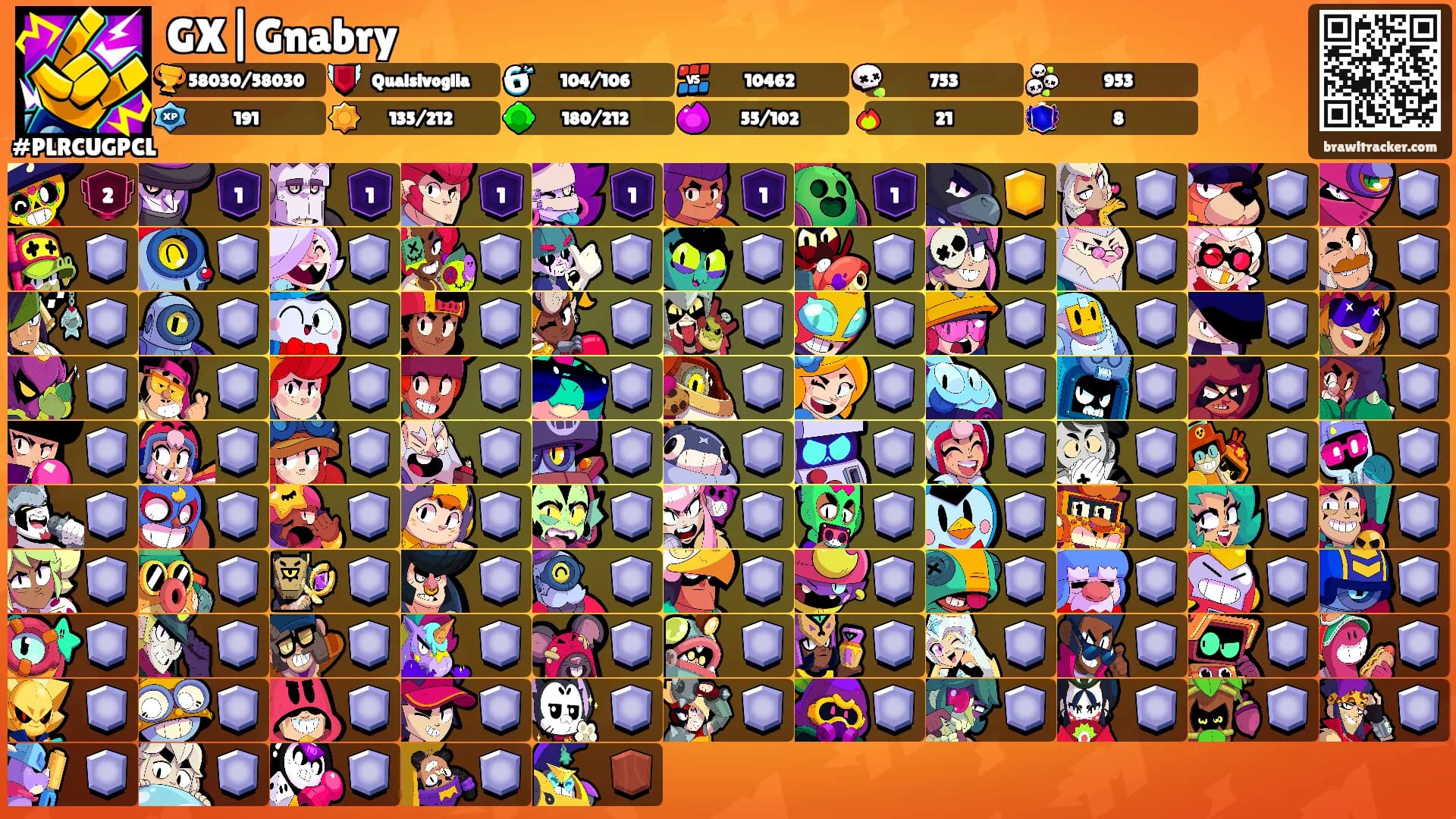 GX|Gnabry's Ranks