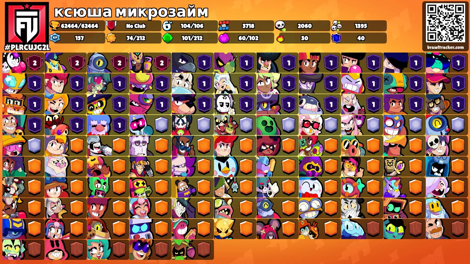 ксюша микрозайм's Ranks