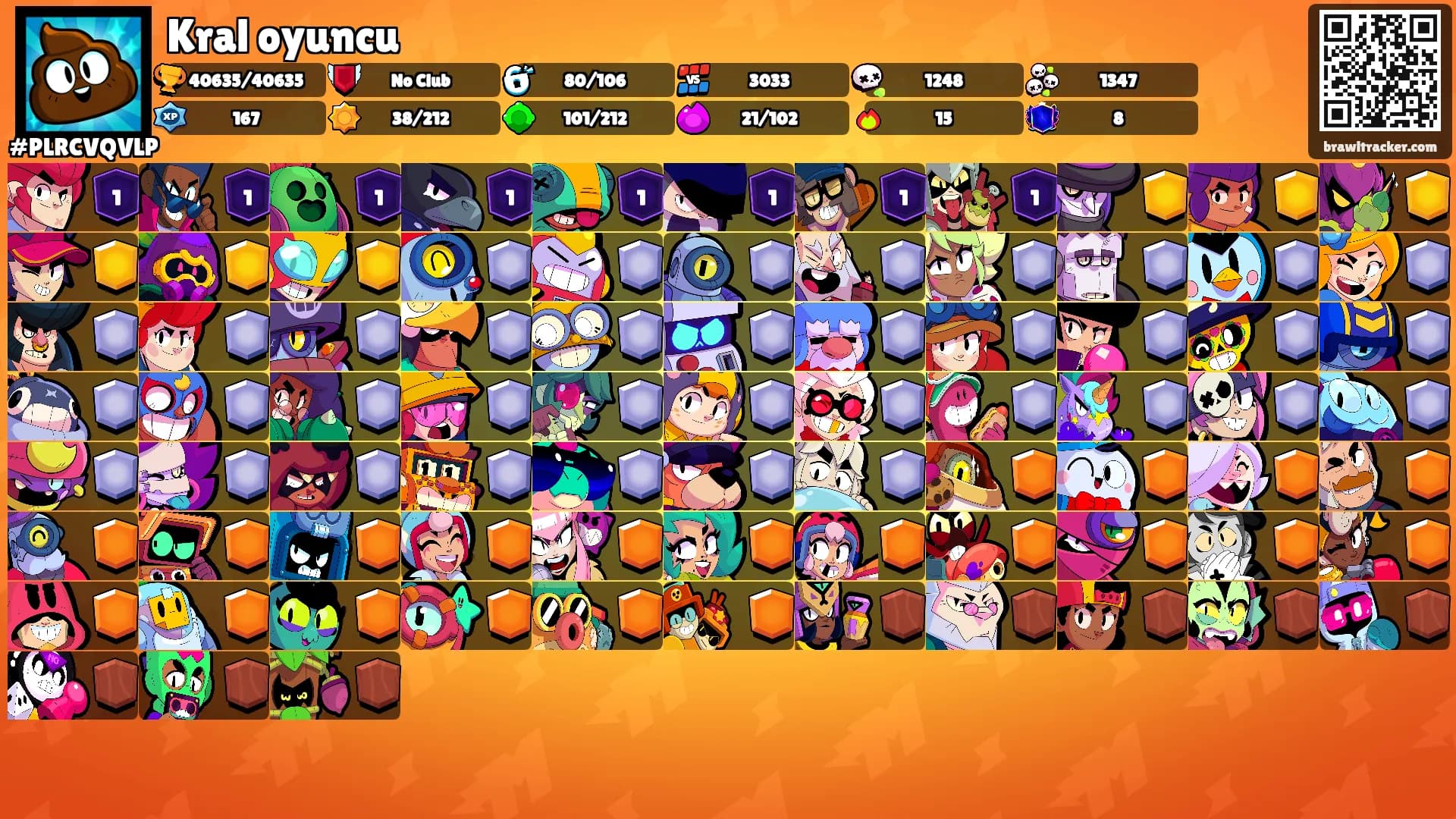 Kral oyuncu's Ranks