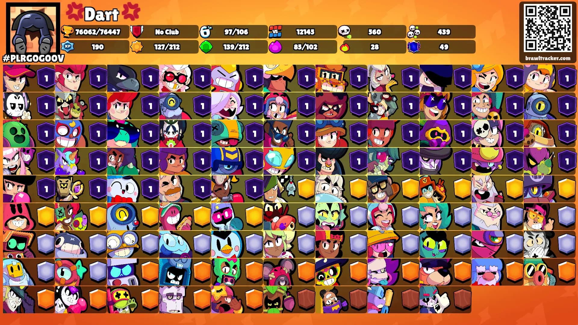 💢Dart 💢's Ranks