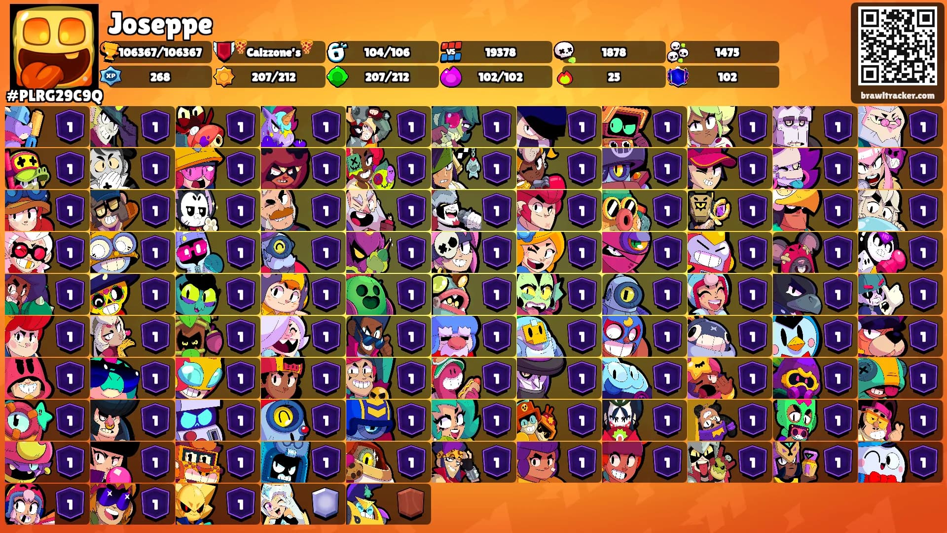 Joseppe's Ranks