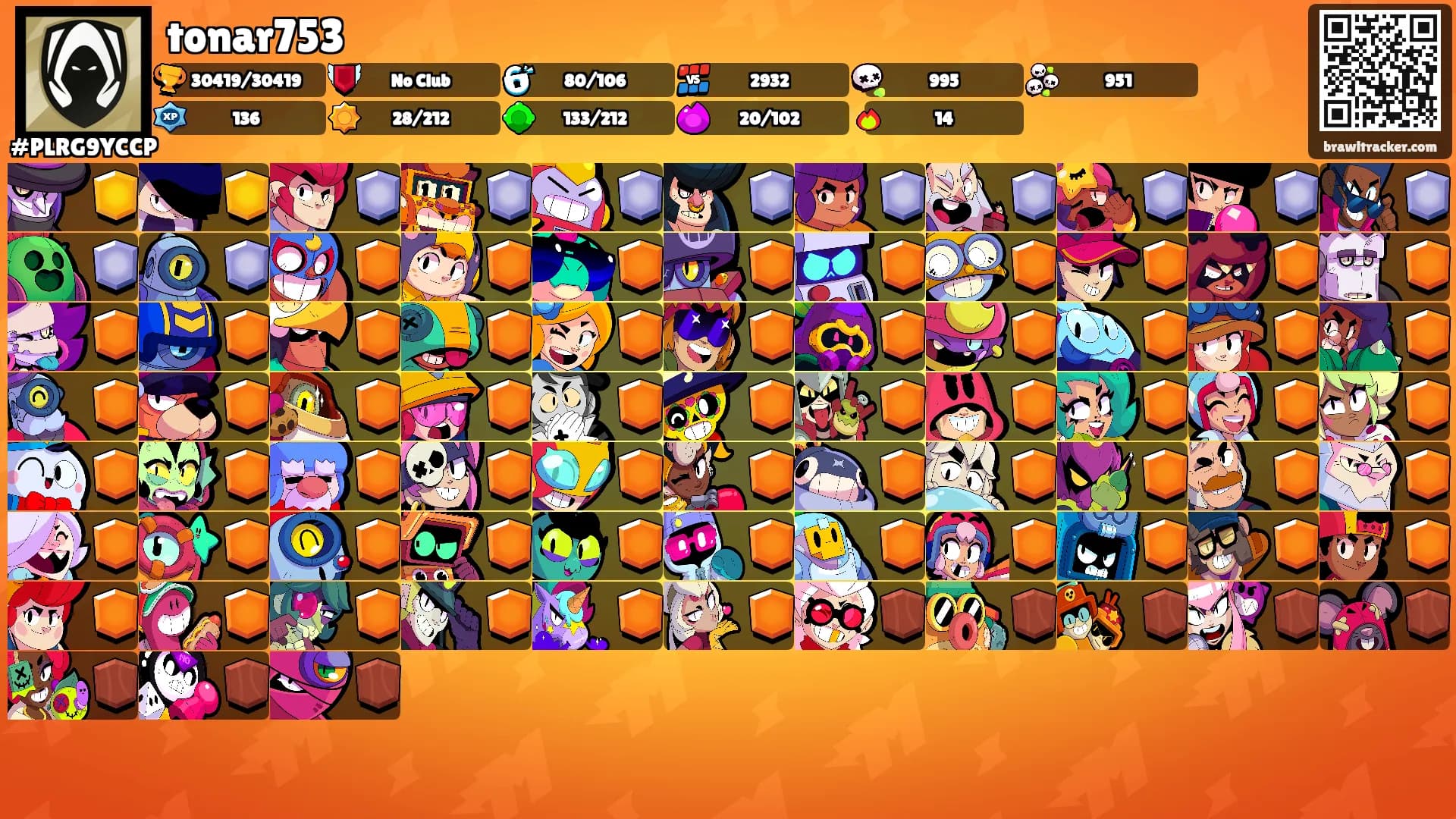 tonar753's Ranks