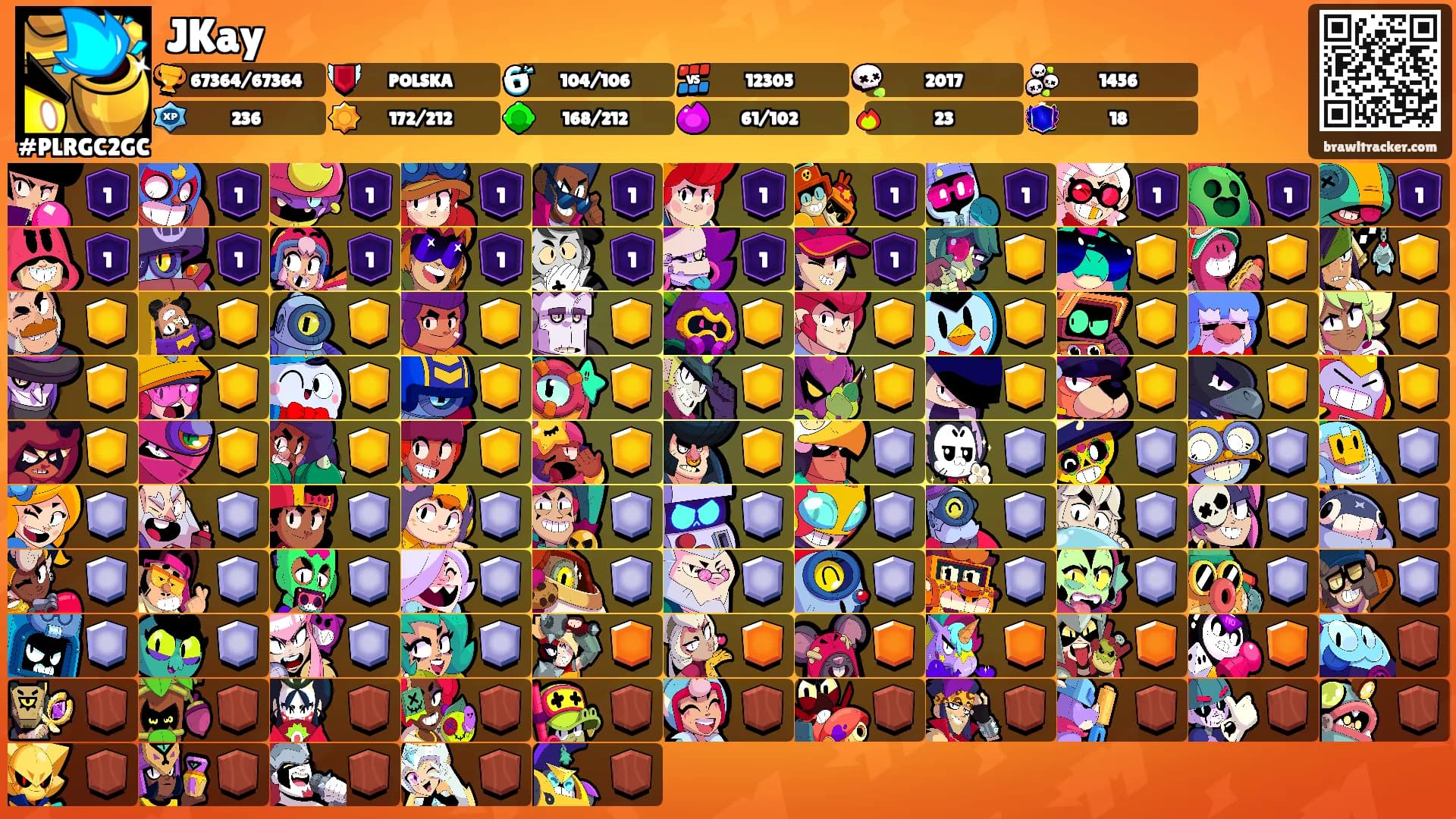 JKay's Ranks