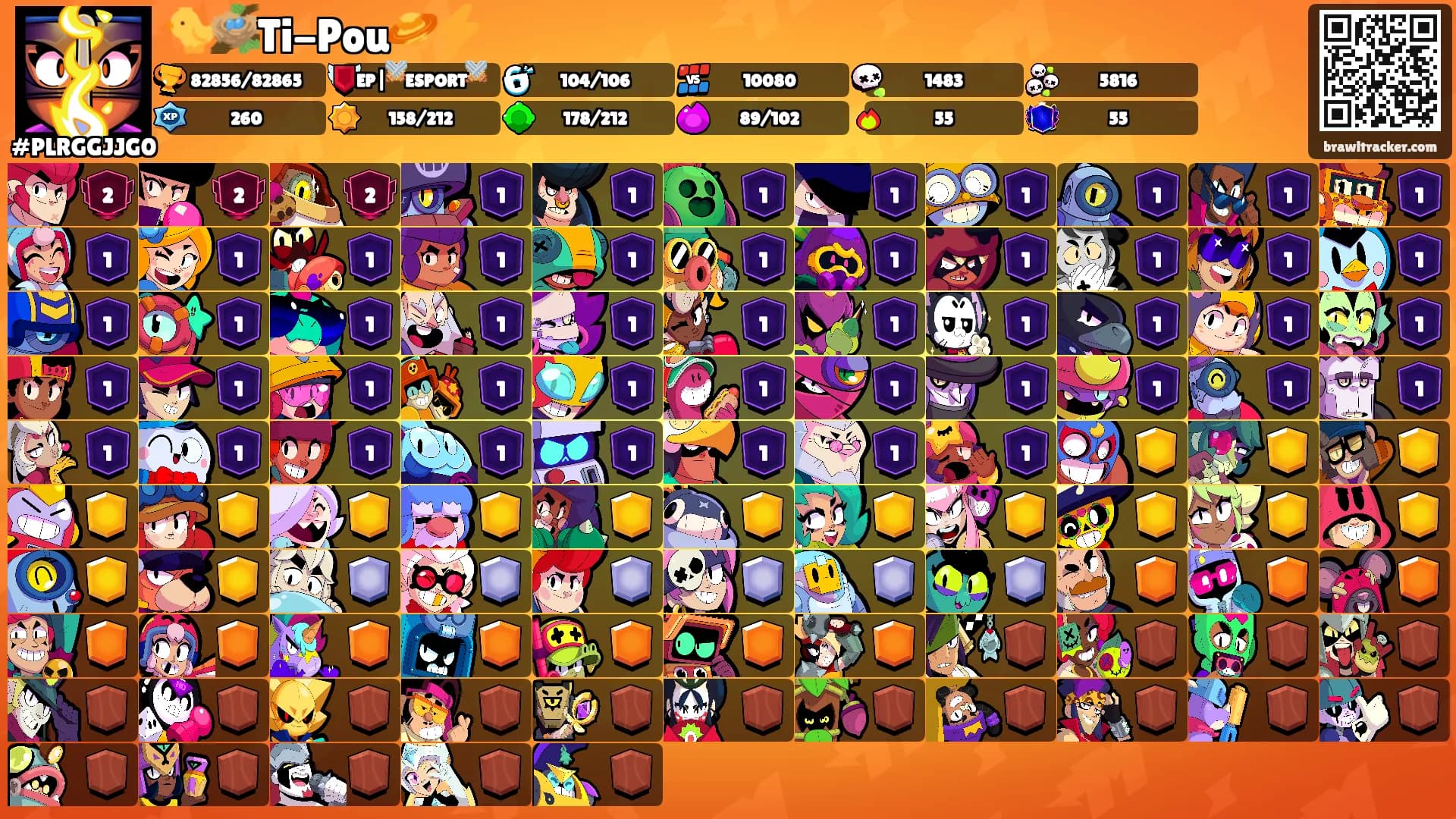 🐤🪺Ti-Pou🪐⚡️'s Ranks