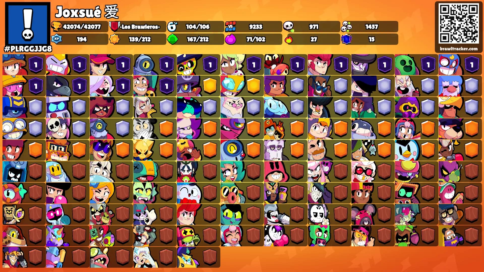 Joxsué 爱's Ranks
