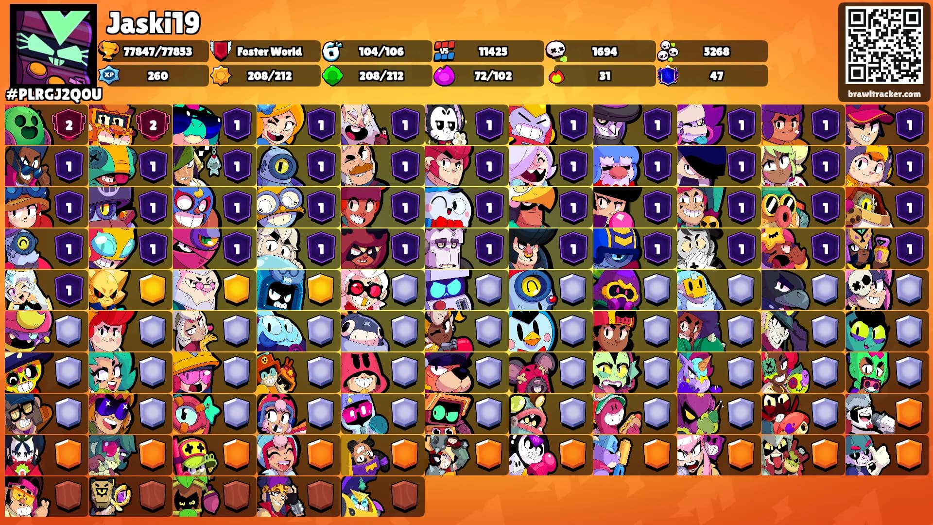 Jaski19's Ranks