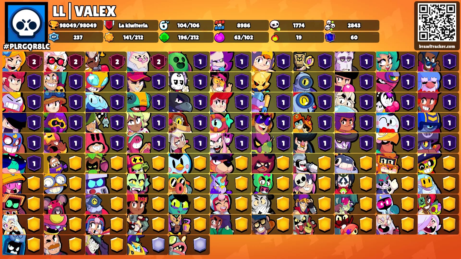 LL|VALEX's Ranks