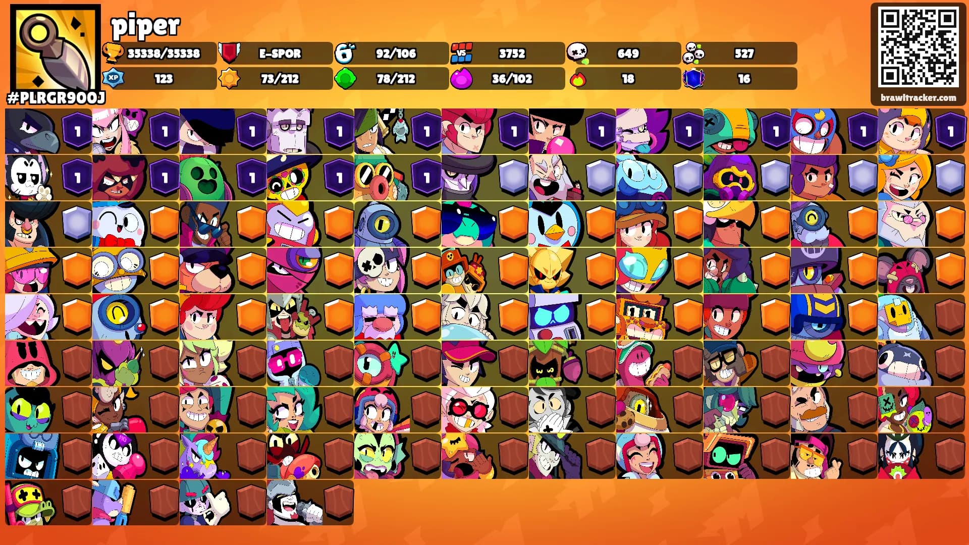 piper's Ranks